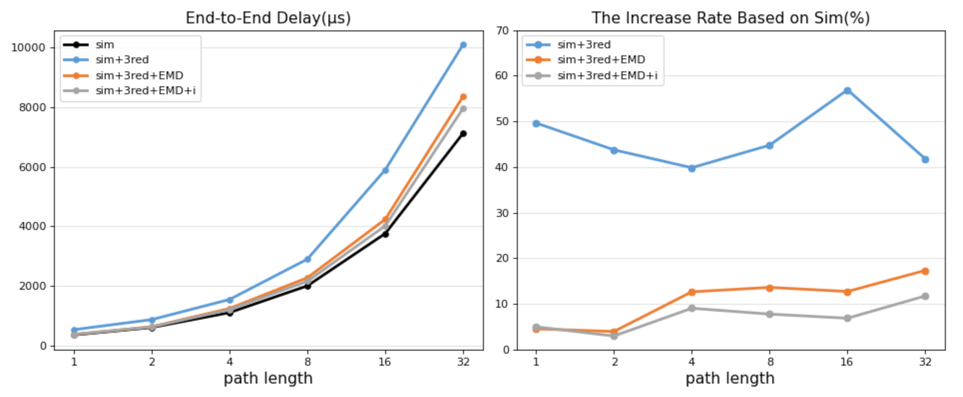 Applsci 11 04346 g009