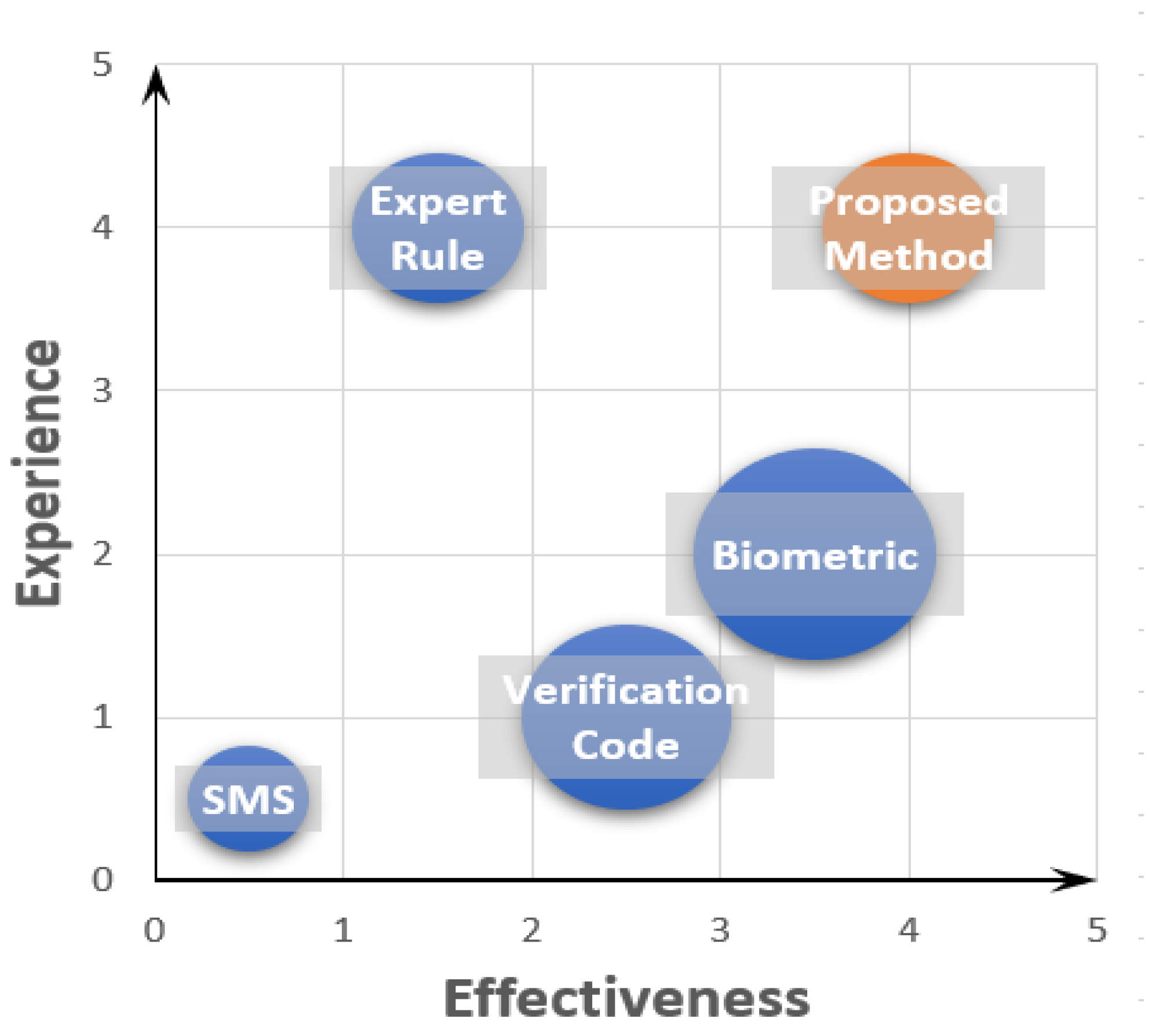 Applsci 11 04347 g002 Applsci 11 04347 g002