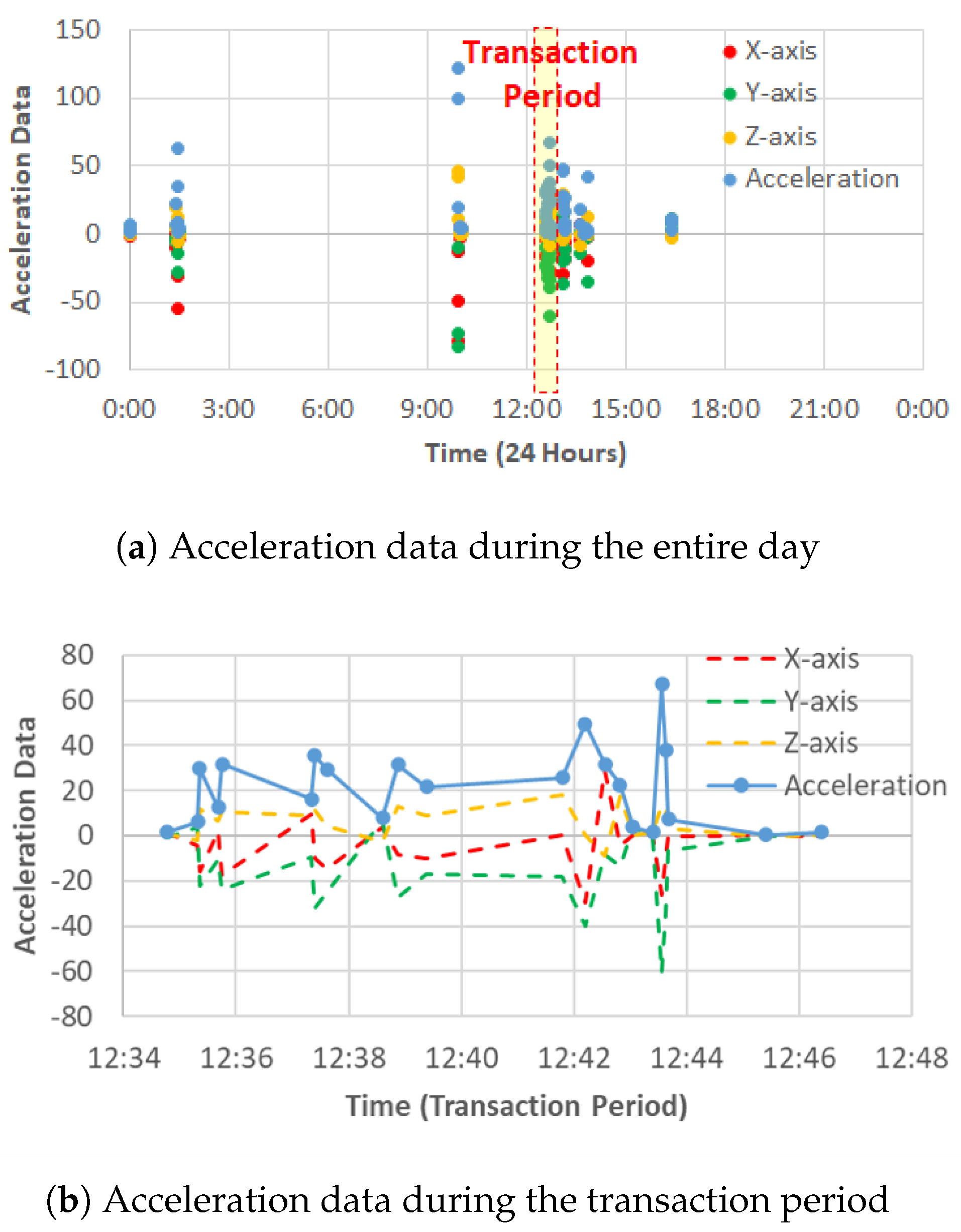 Applsci 11 04347 g003 Applsci 11 04347 g003