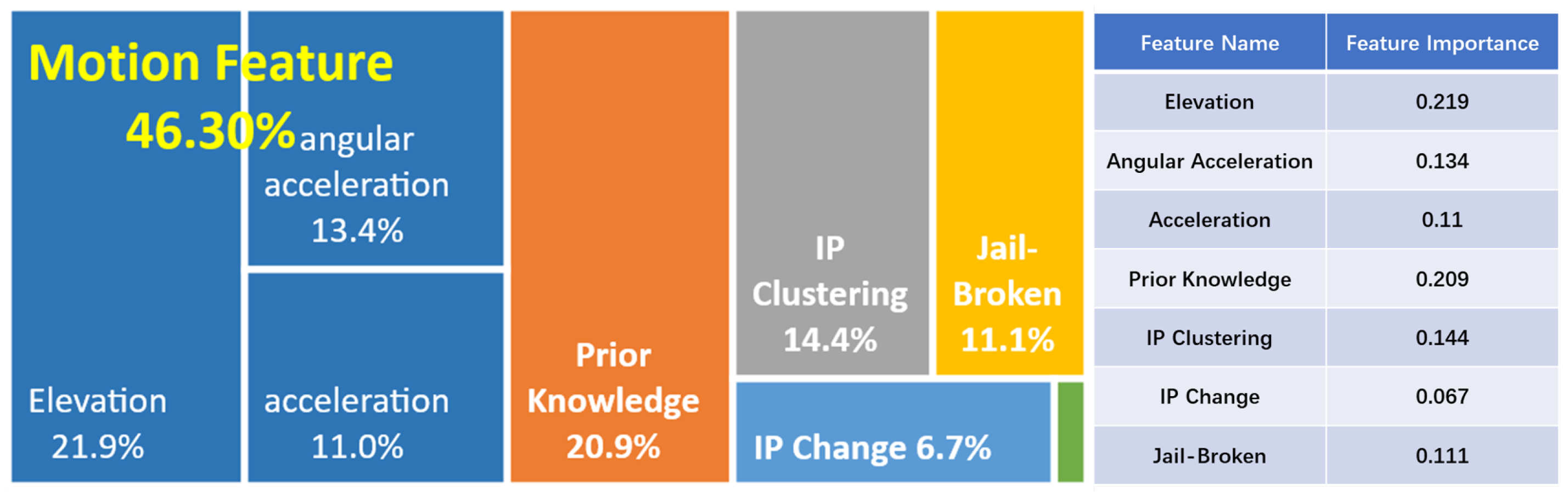 Applsci 11 04347 g007 Applsci 11 04347 g007