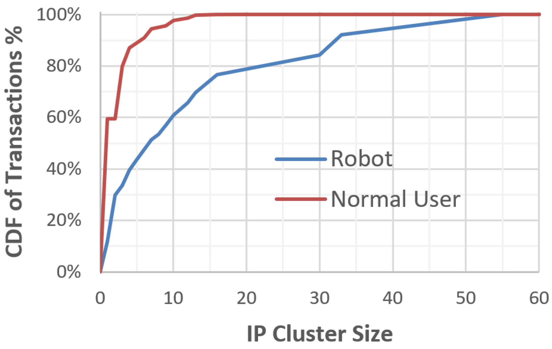Applsci 11 04347 g010 Applsci 11 04347 g010