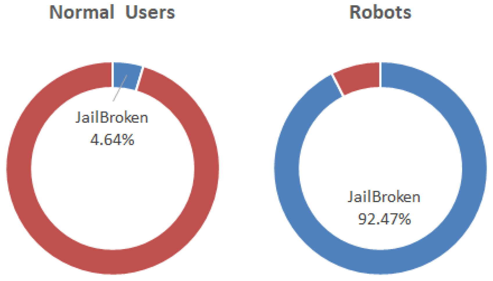 Applsci 11 04347 g011 Applsci 11 04347 g011