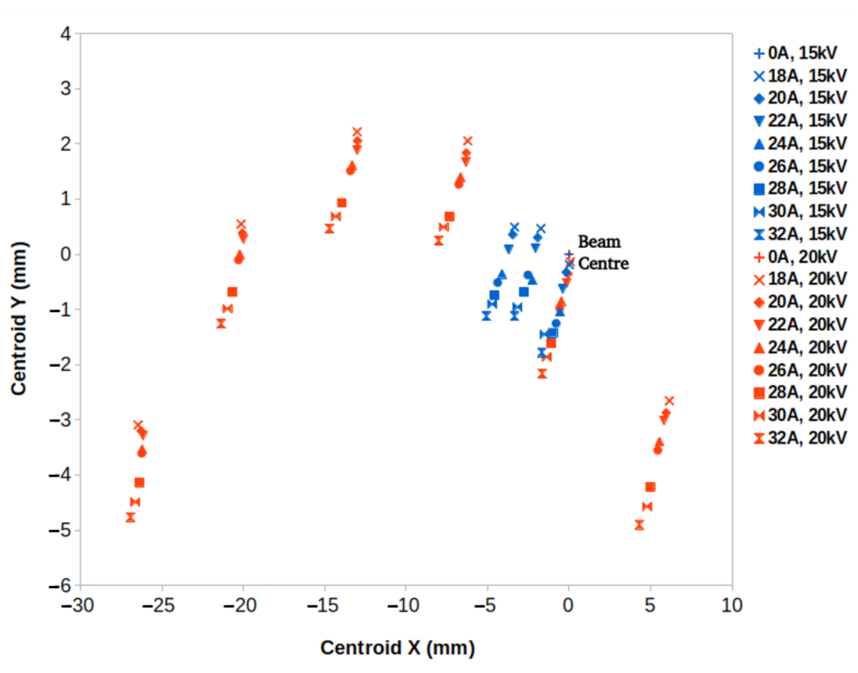 Applsci 11 04357 g015