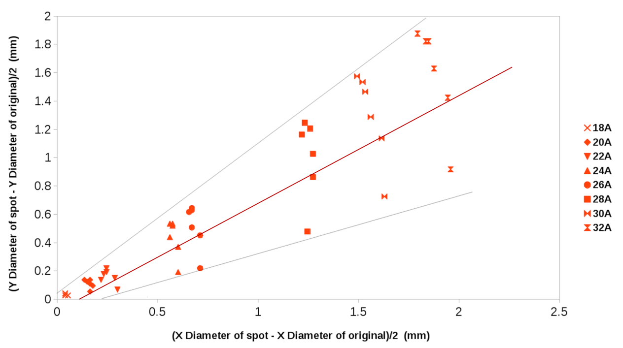 Applsci 11 04357 g016