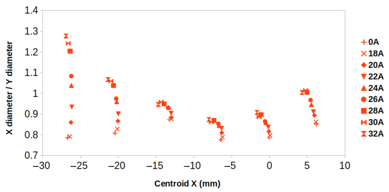 Applsci 11 04357 g017