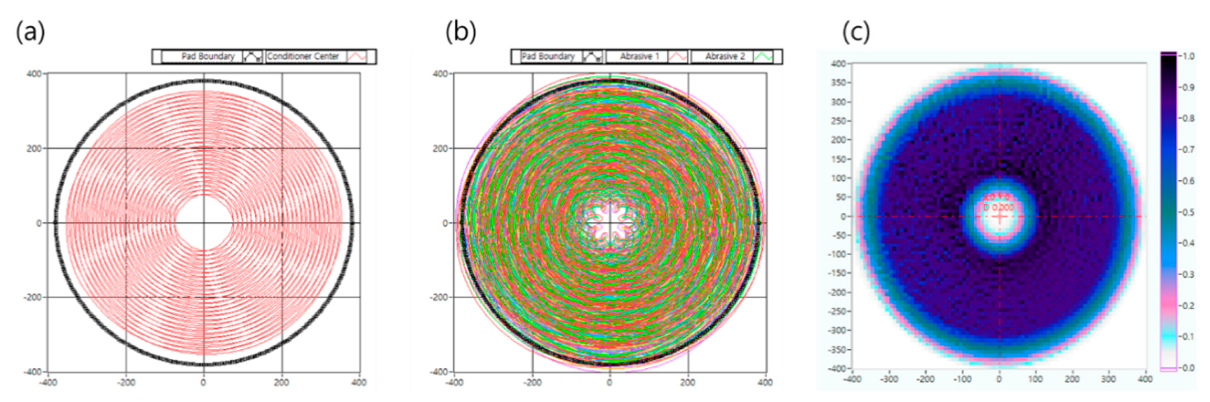 Applsci 11 04358 g005