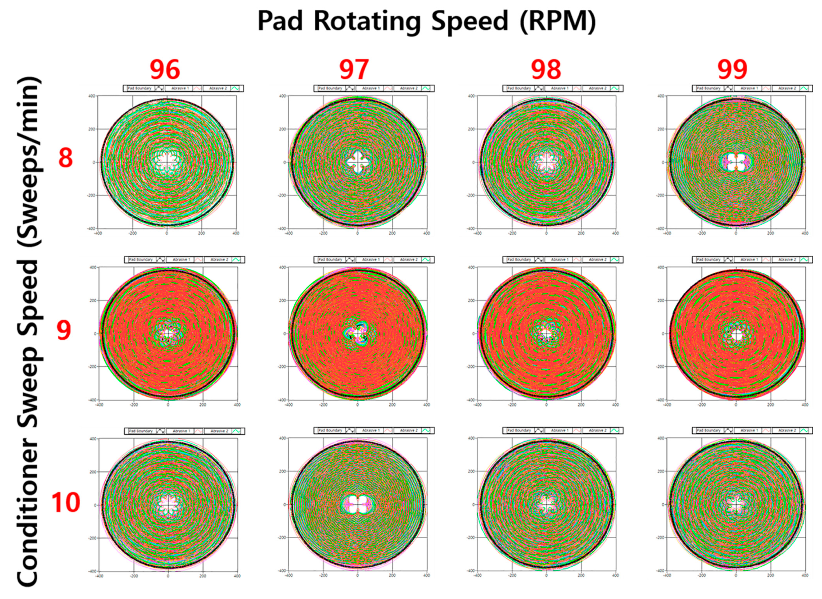Applsci 11 04358 g007