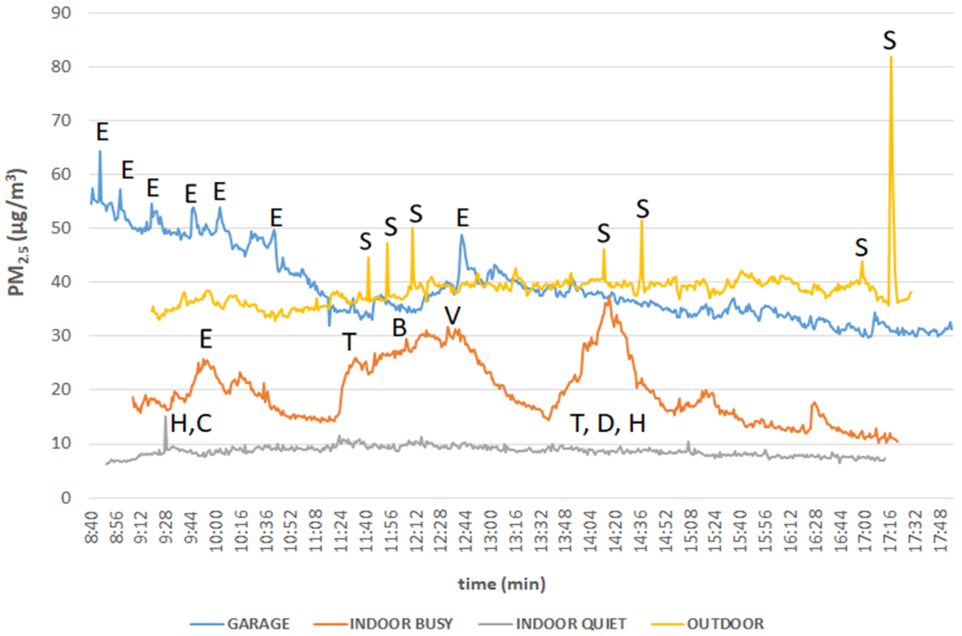 Applsci 11 04360 g002