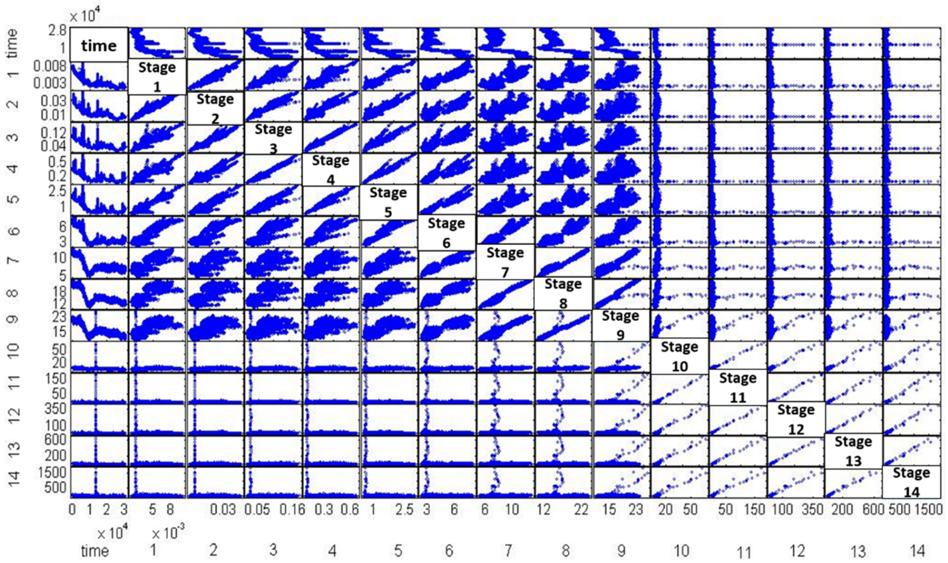 Applsci 11 04360 g004