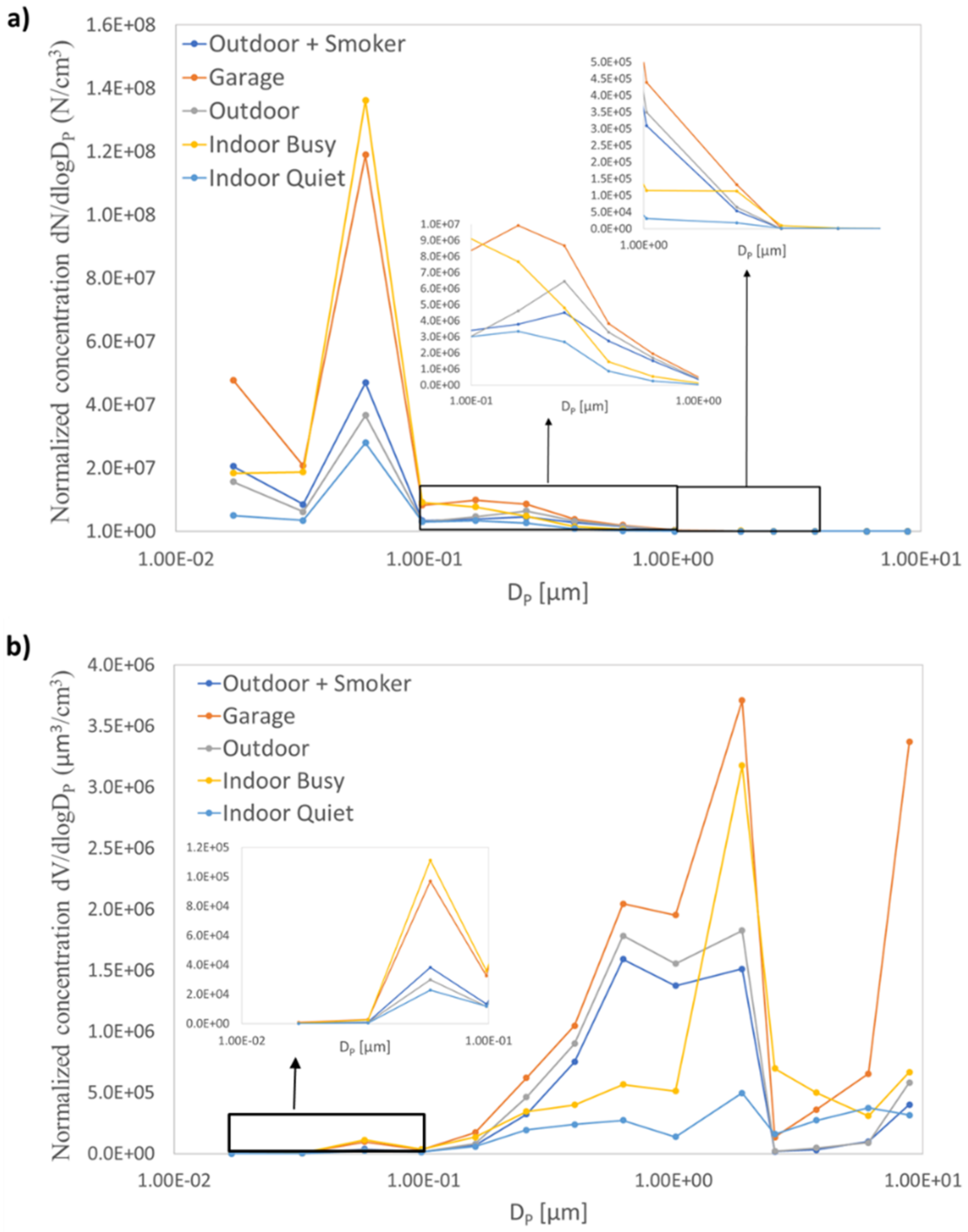 Applsci 11 04360 g005