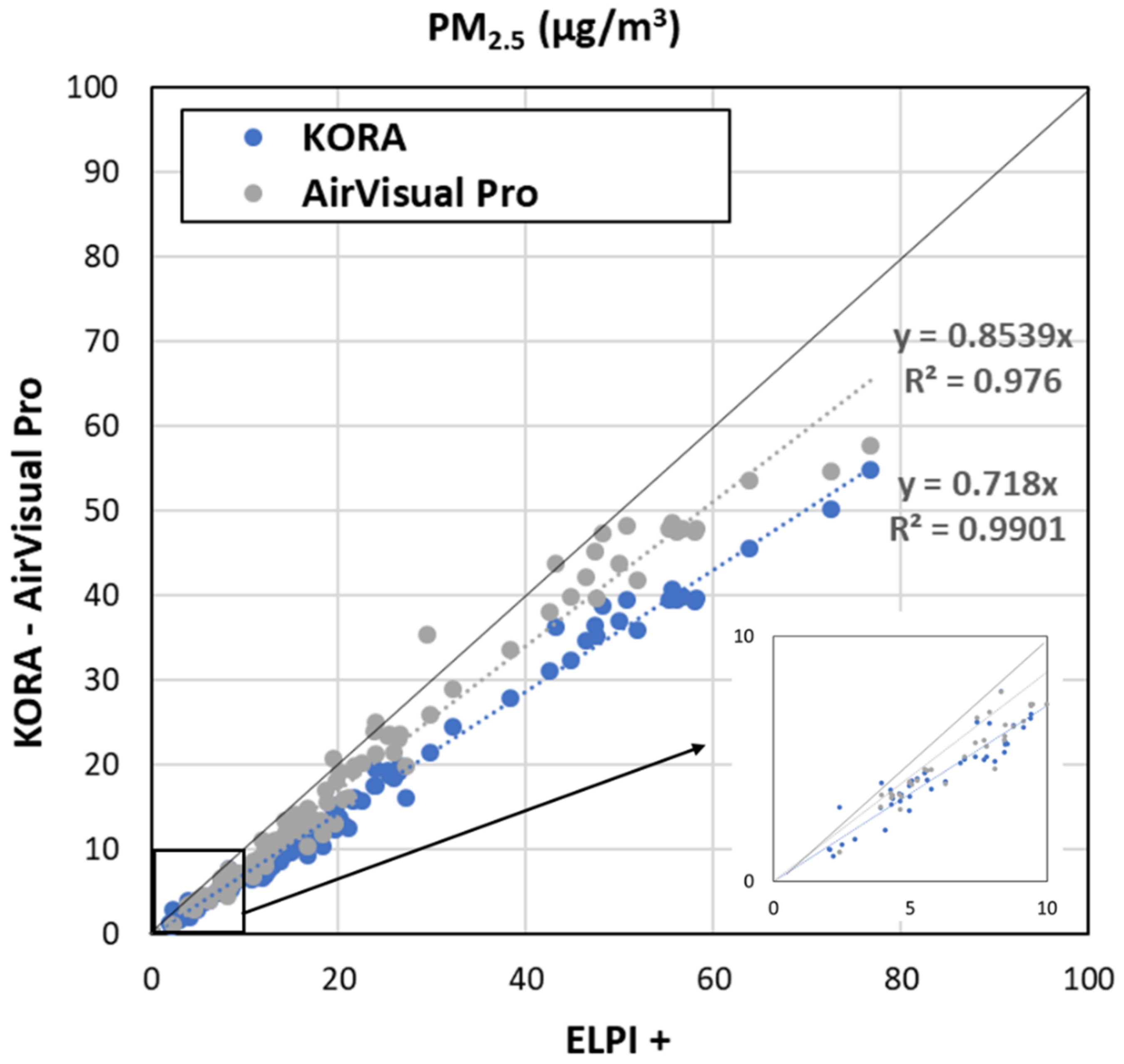 Applsci 11 04360 g006