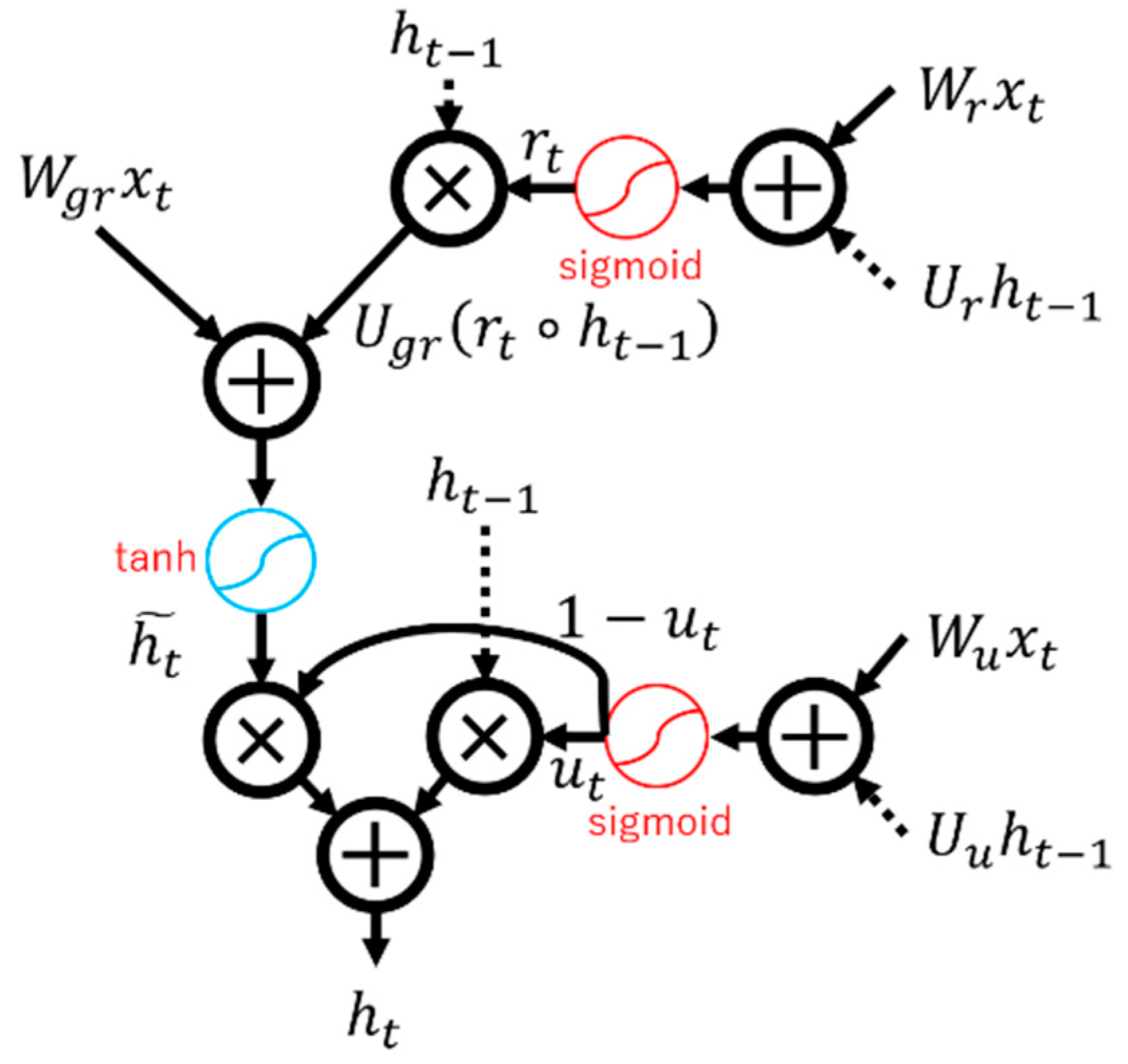 Applsci 11 04361 g002 Applsci 11 04361 g002