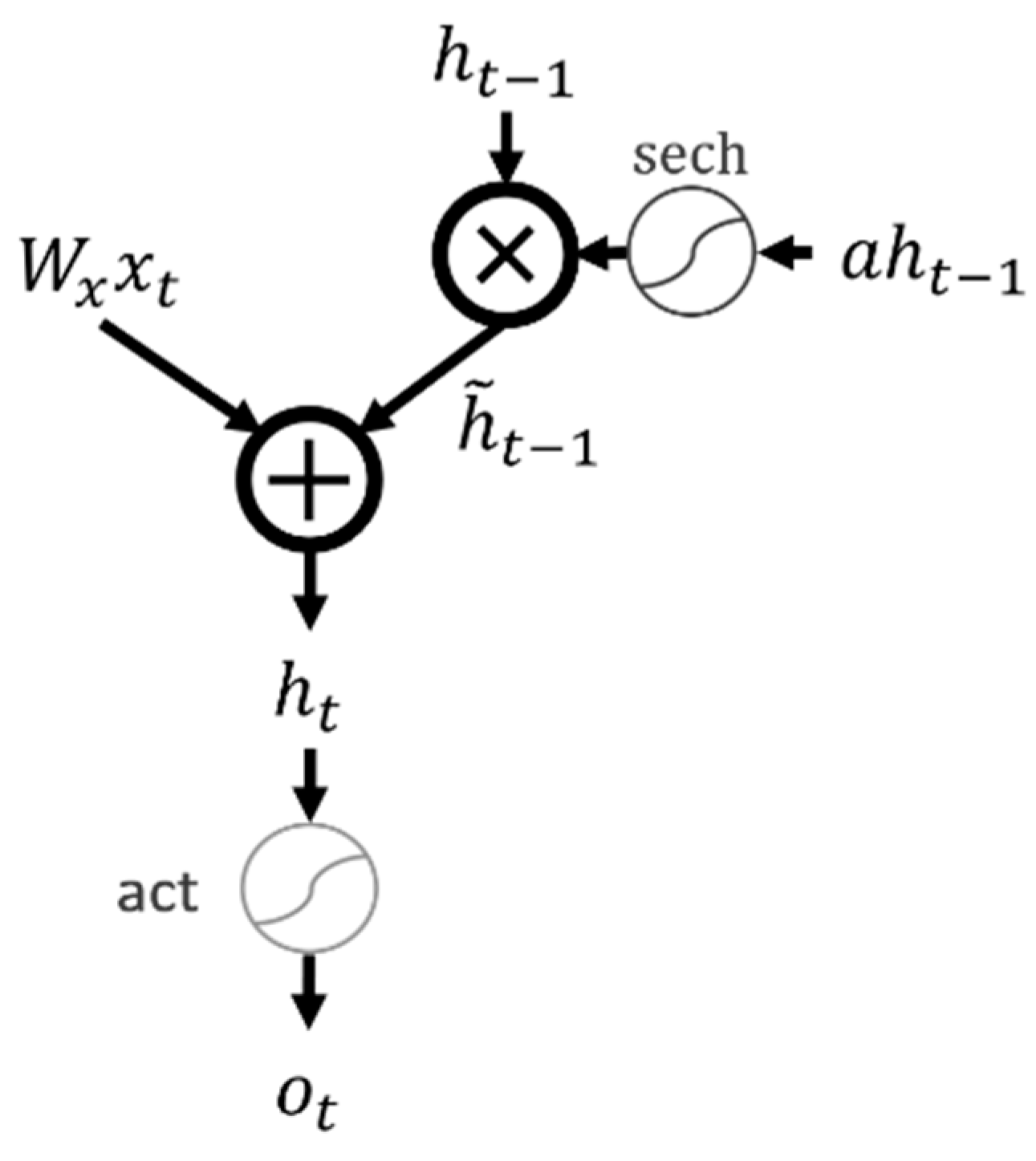 Applsci 11 04361 g004 Applsci 11 04361 g004