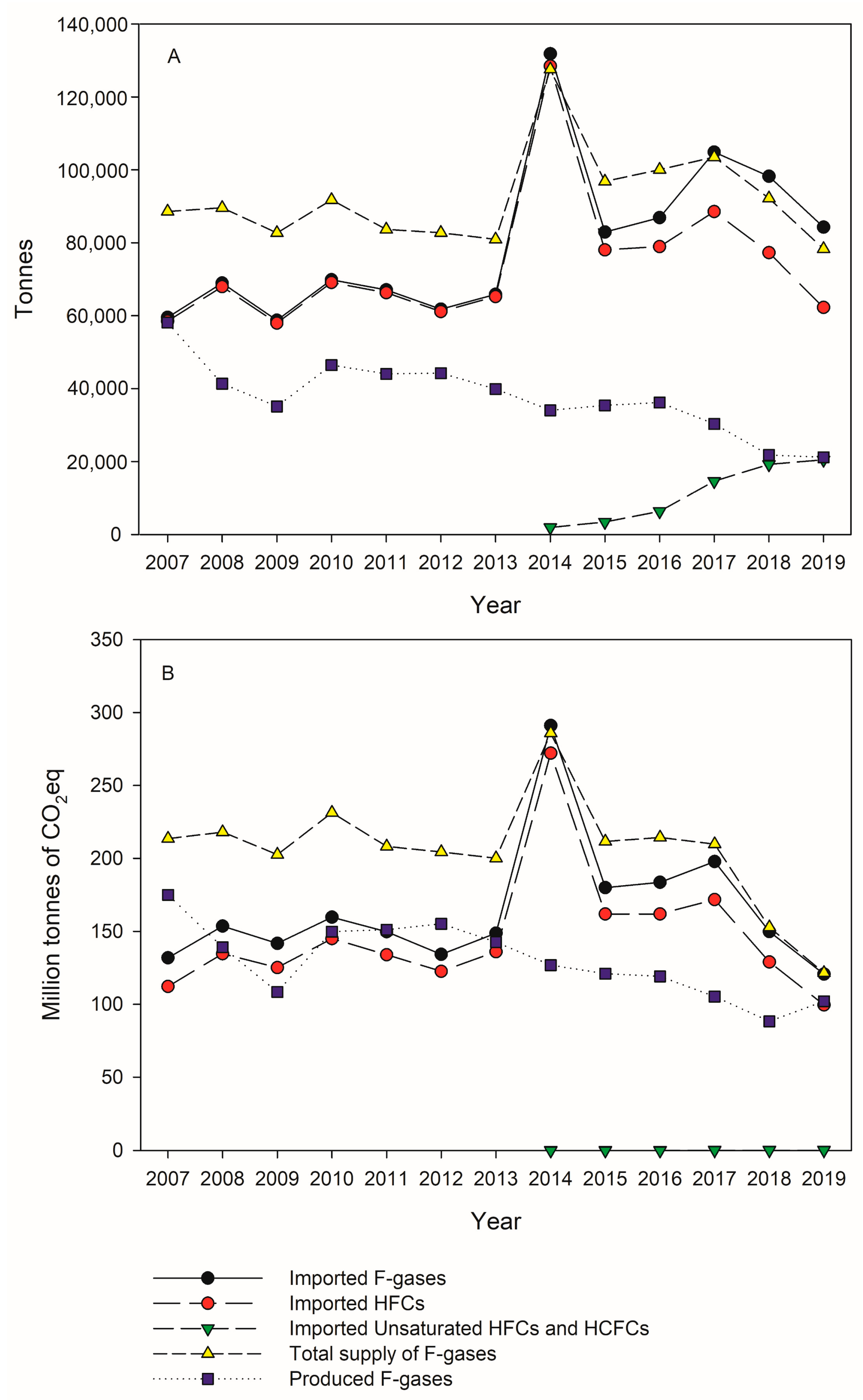 Applsci 11 04367 g001