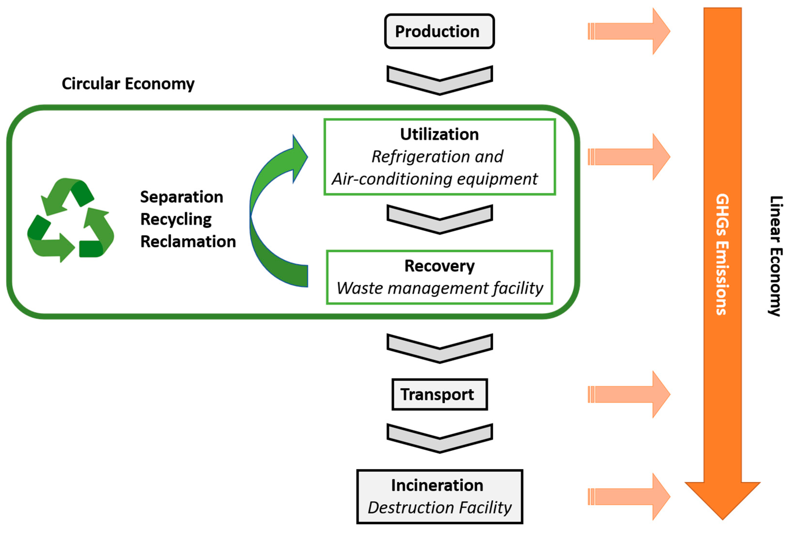 Applsci 11 04367 g002