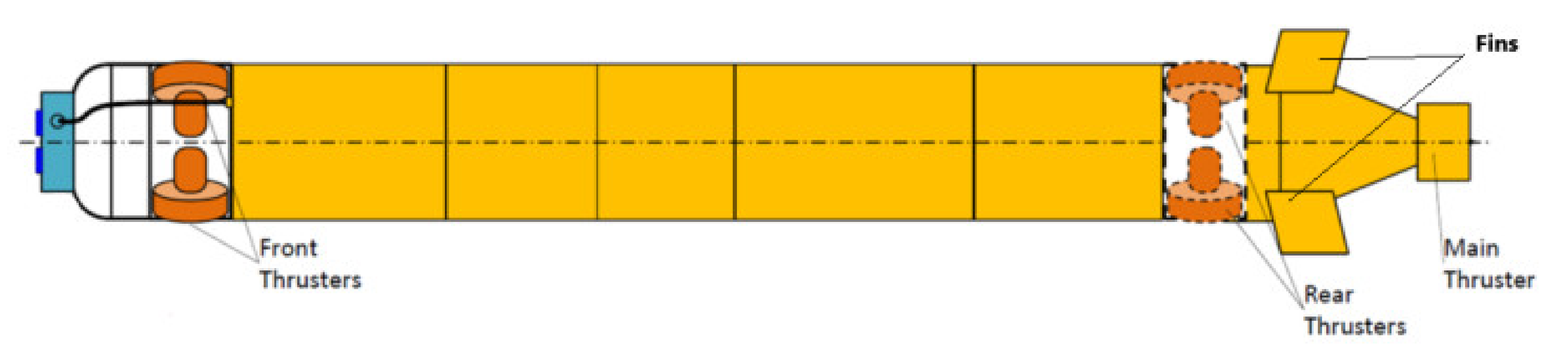 Applsci 11 04368 g001