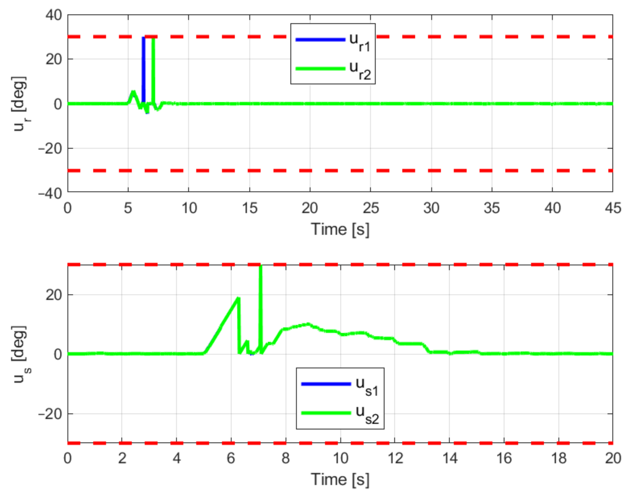 Applsci 11 04368 g005