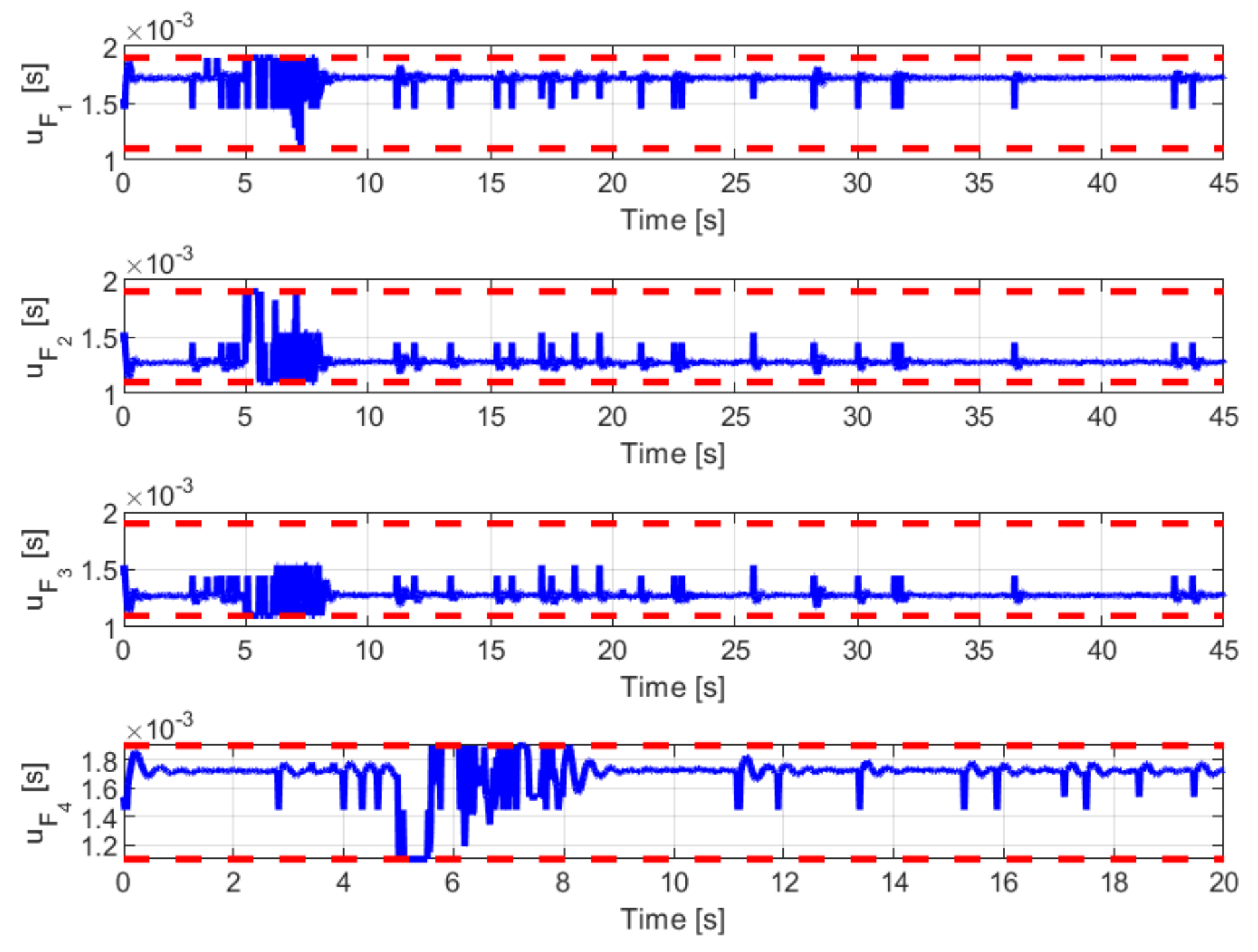 Applsci 11 04368 g006