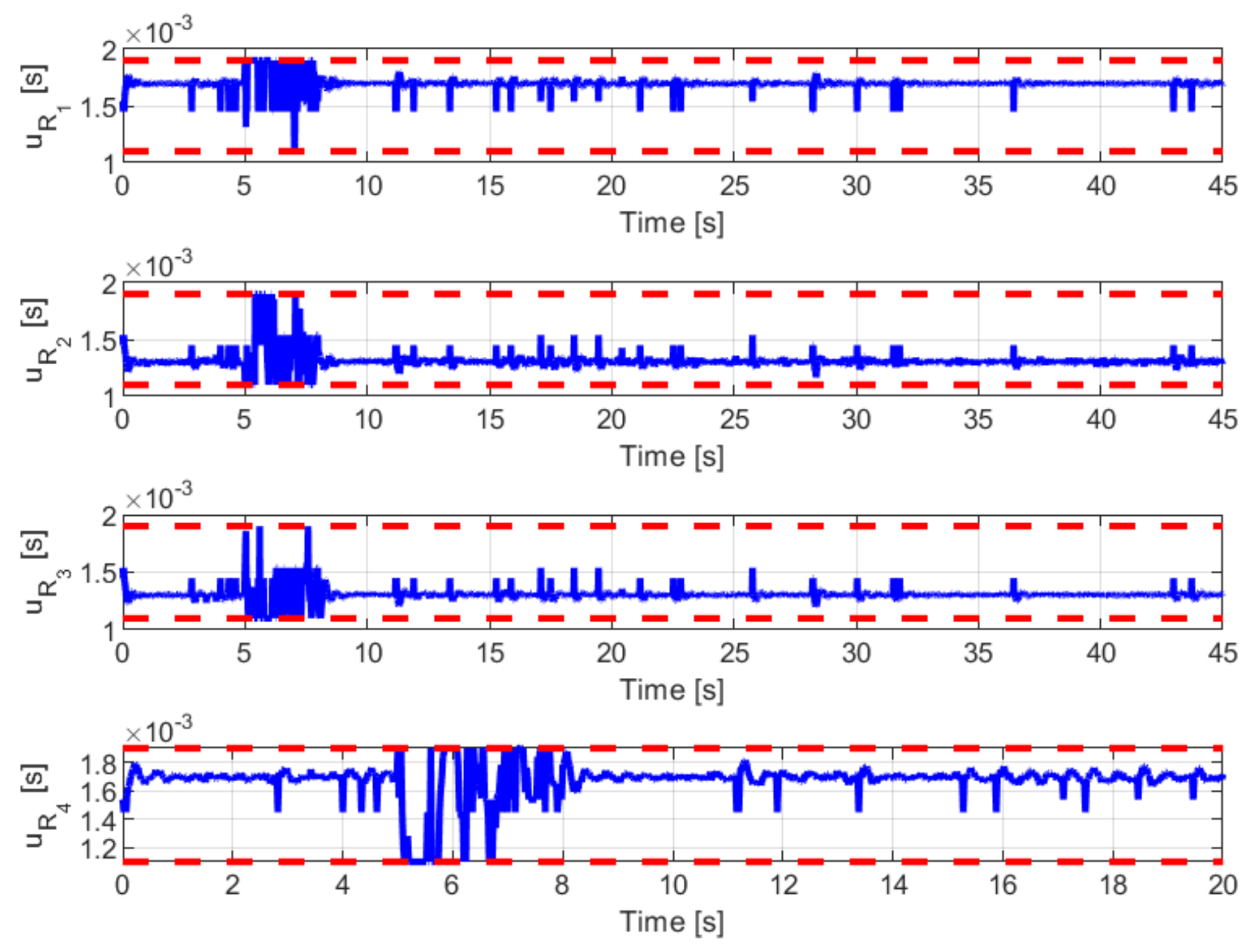 Applsci 11 04368 g007