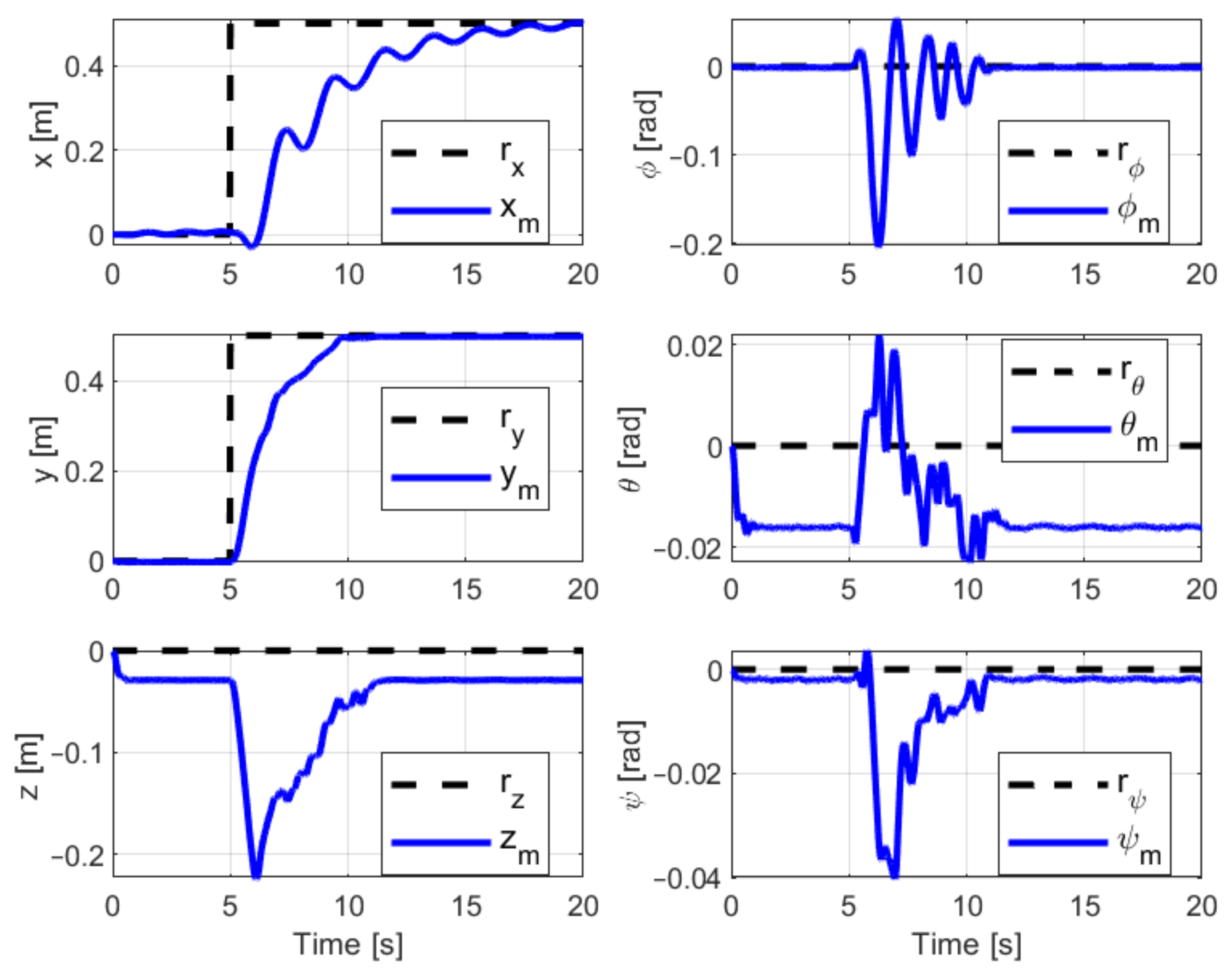 Applsci 11 04368 g008