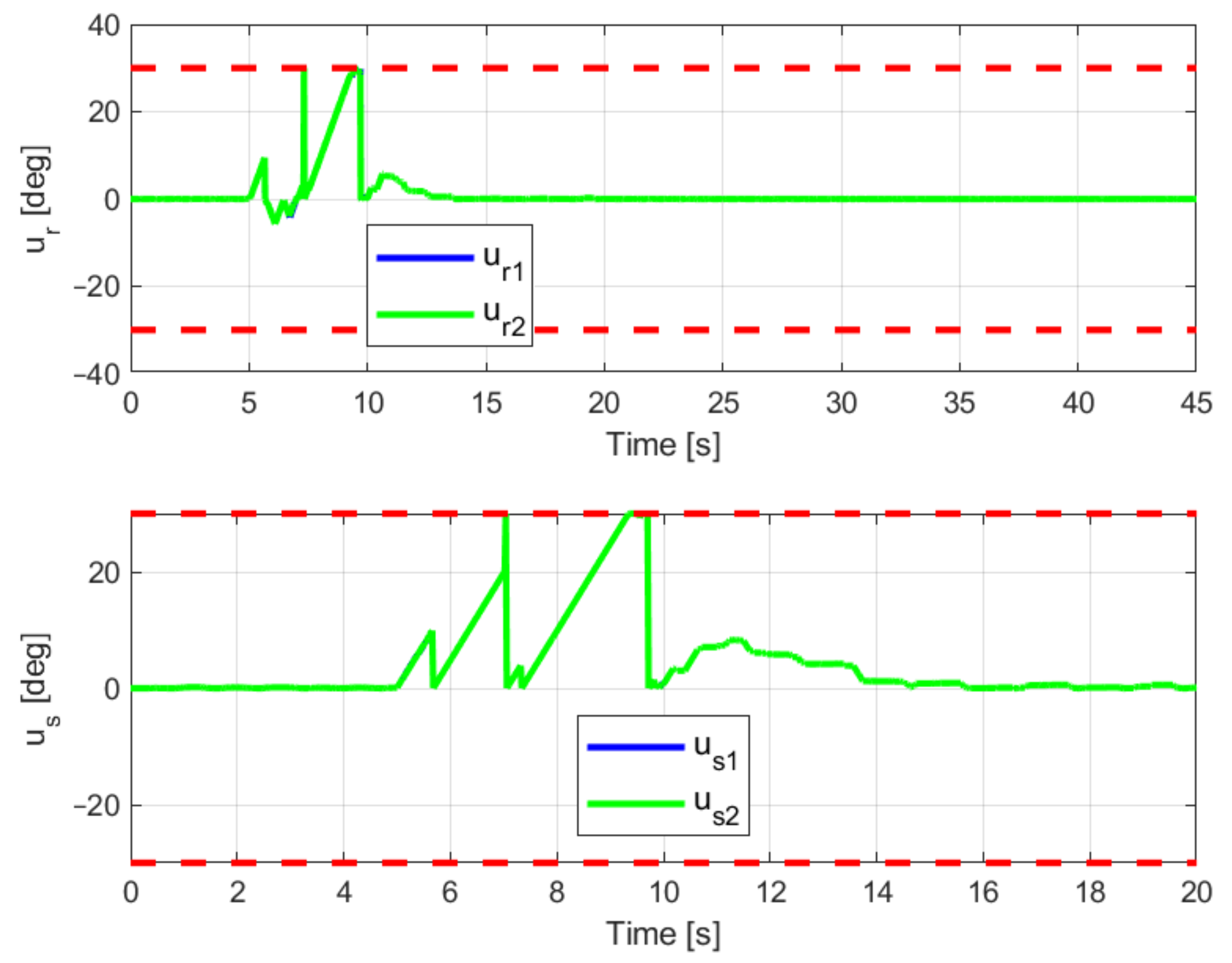Applsci 11 04368 g010
