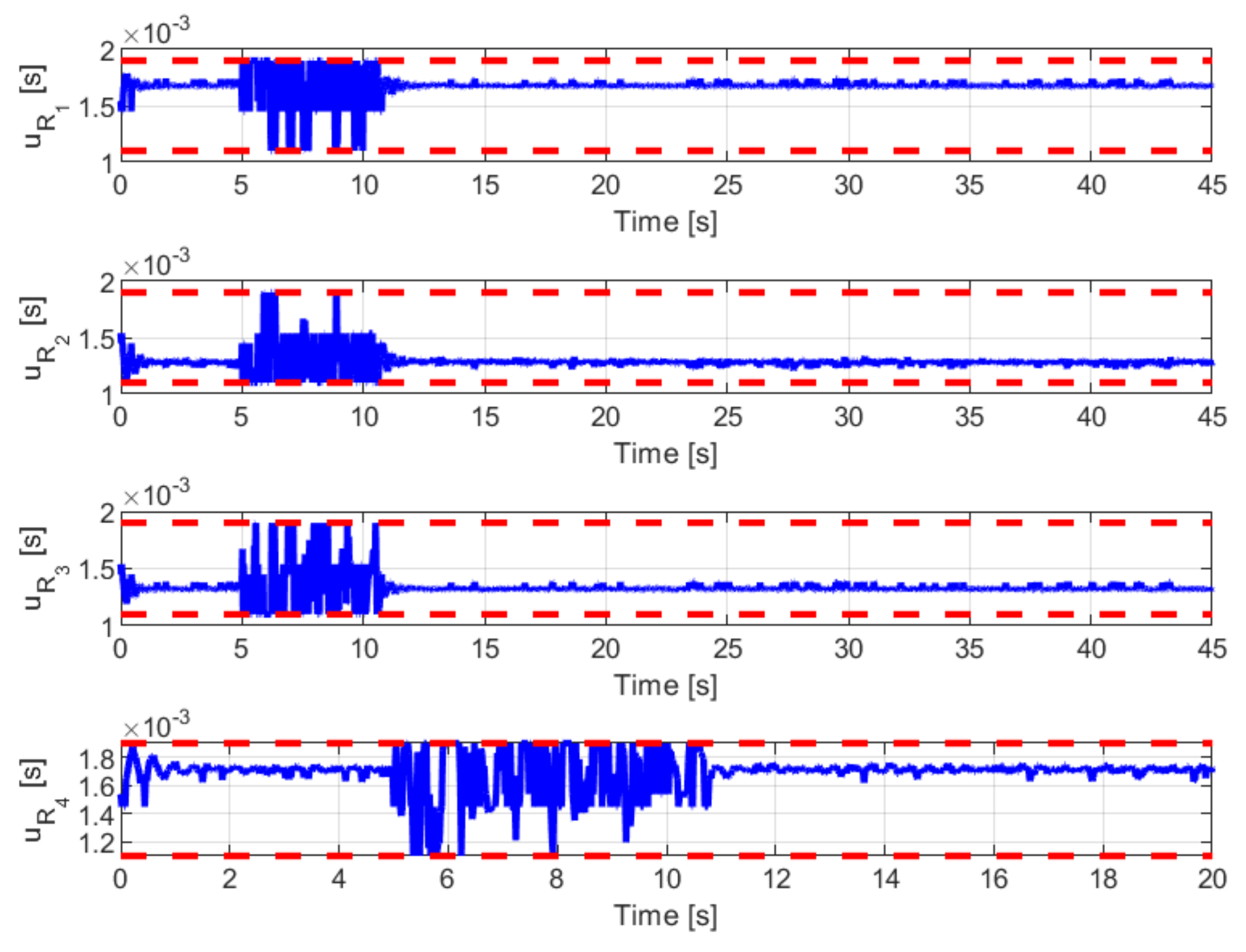 Applsci 11 04368 g012