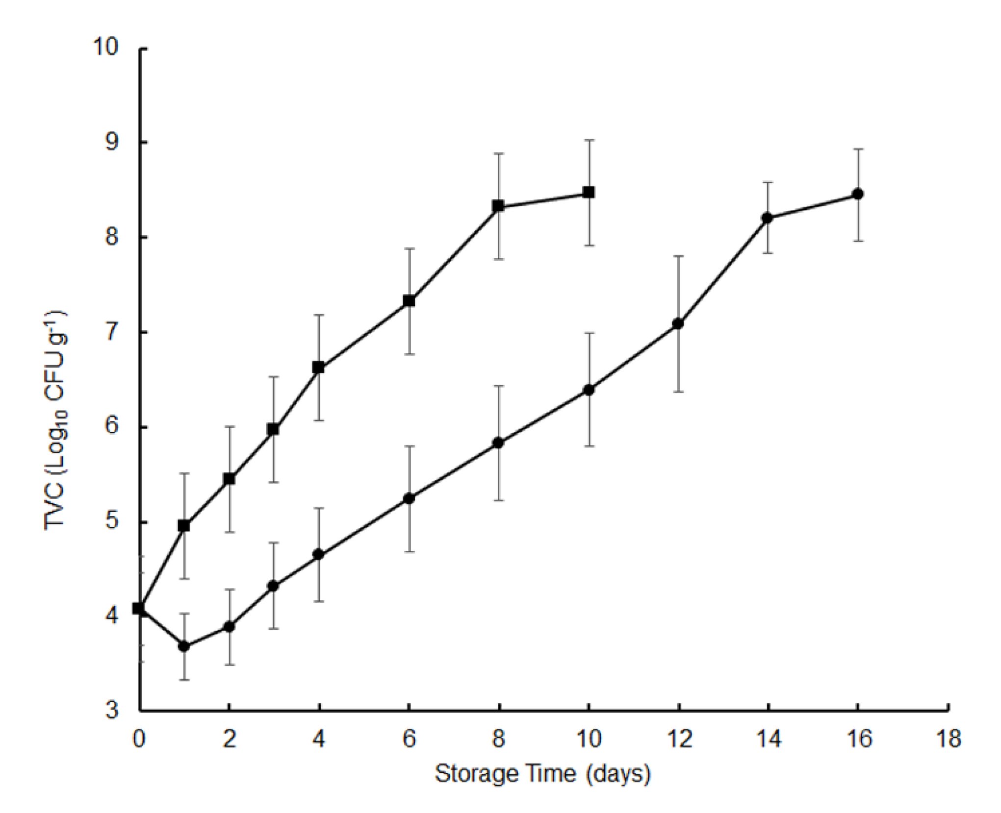 Applsci 11 04370 g001