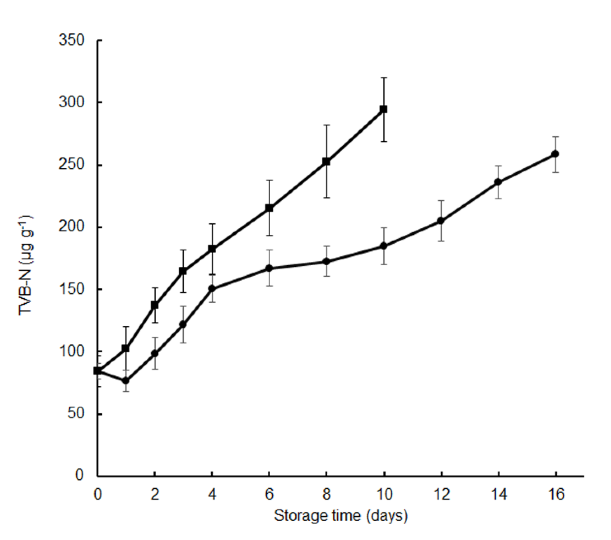 Applsci 11 04370 g002