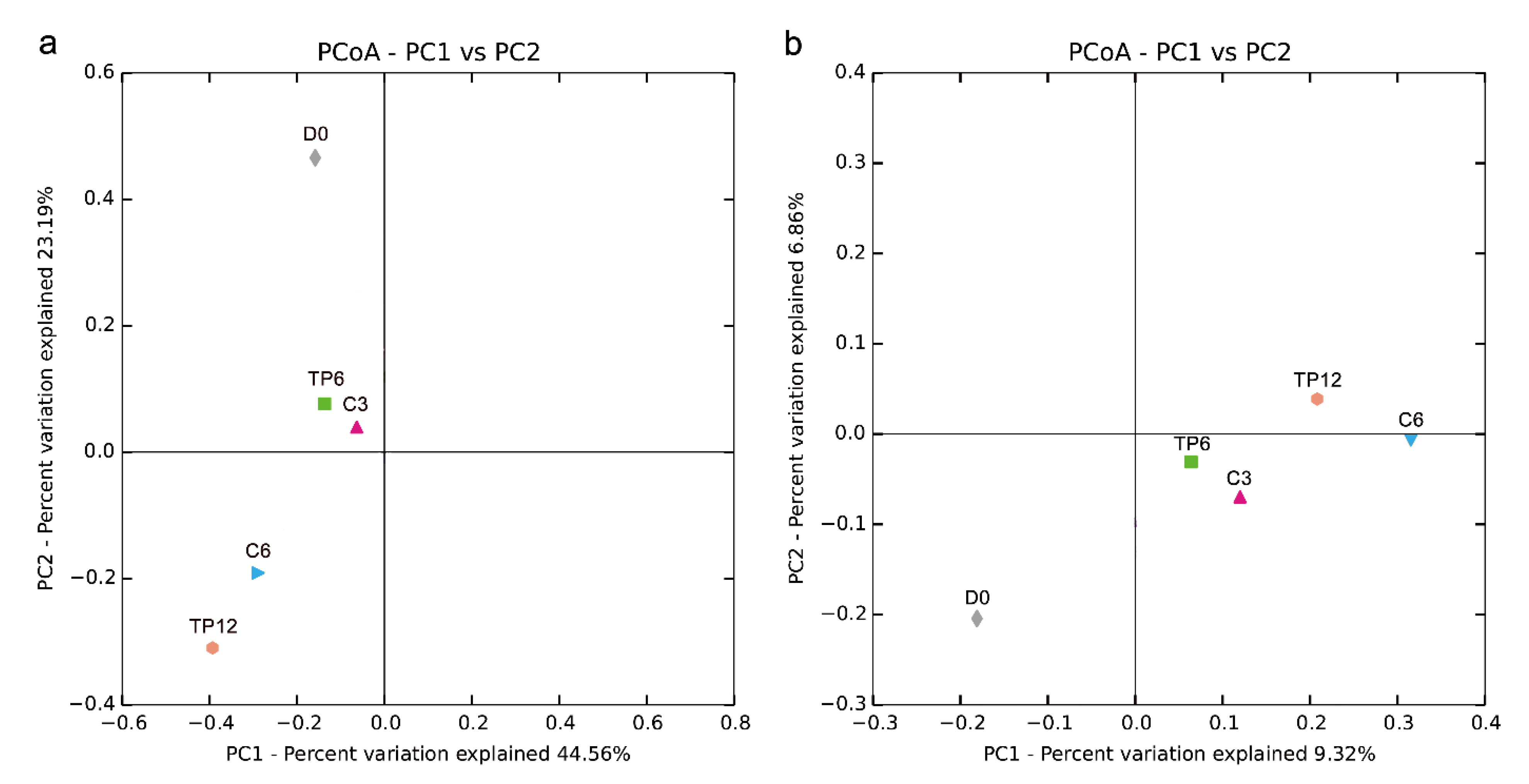 Applsci 11 04370 g003