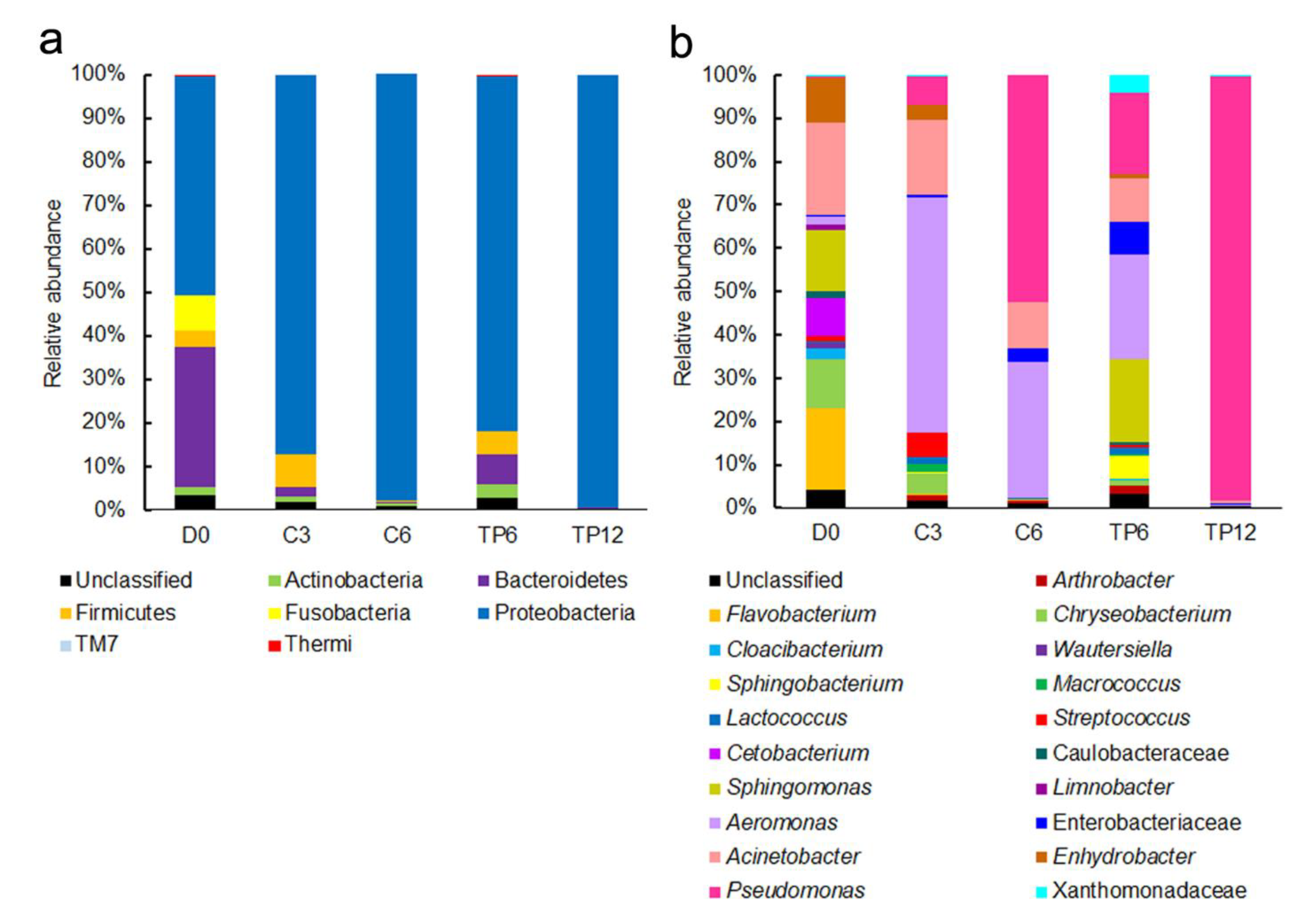 Applsci 11 04370 g004