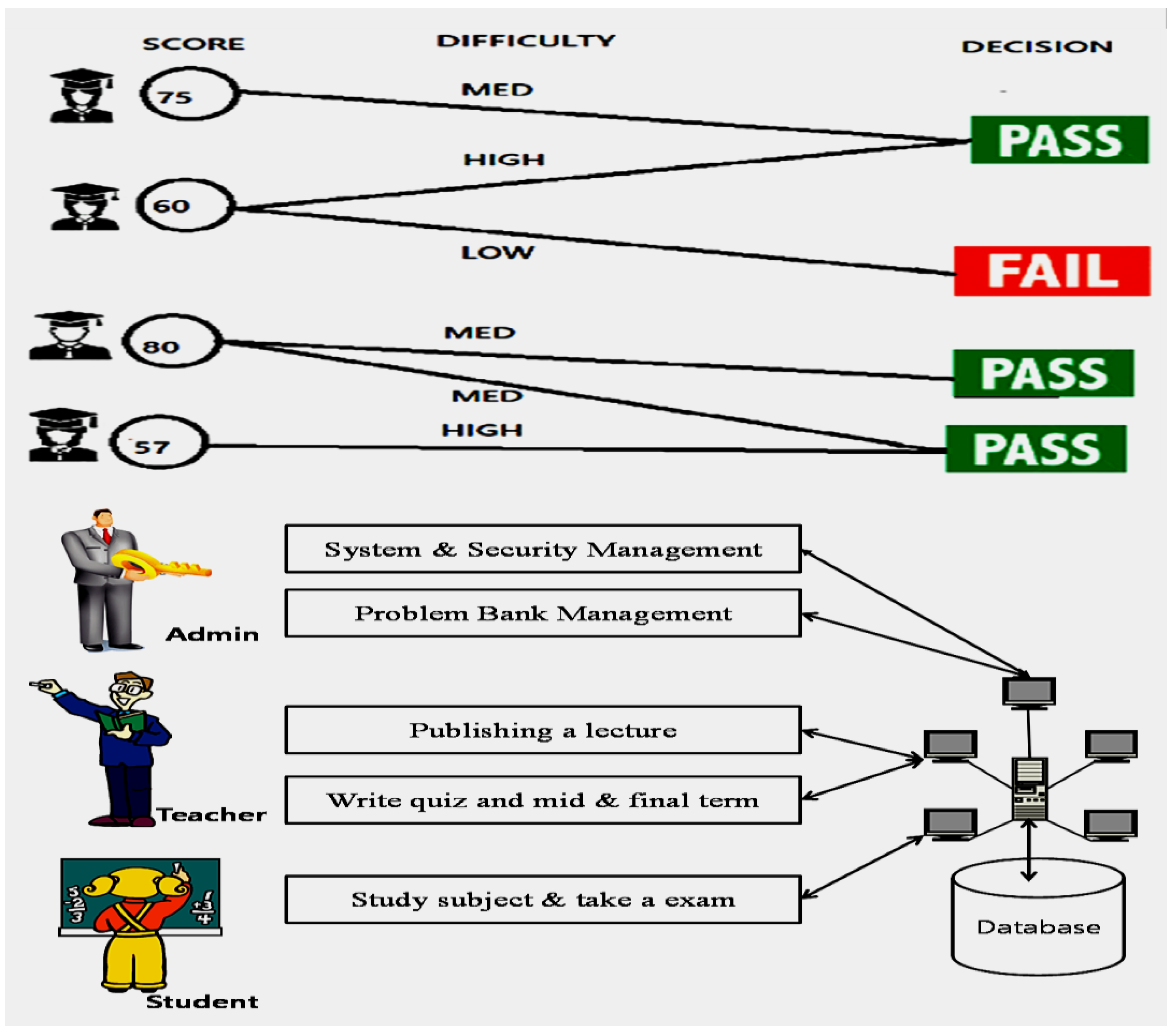 Applsci 11 04380 g001 Applsci 11 04380 g001