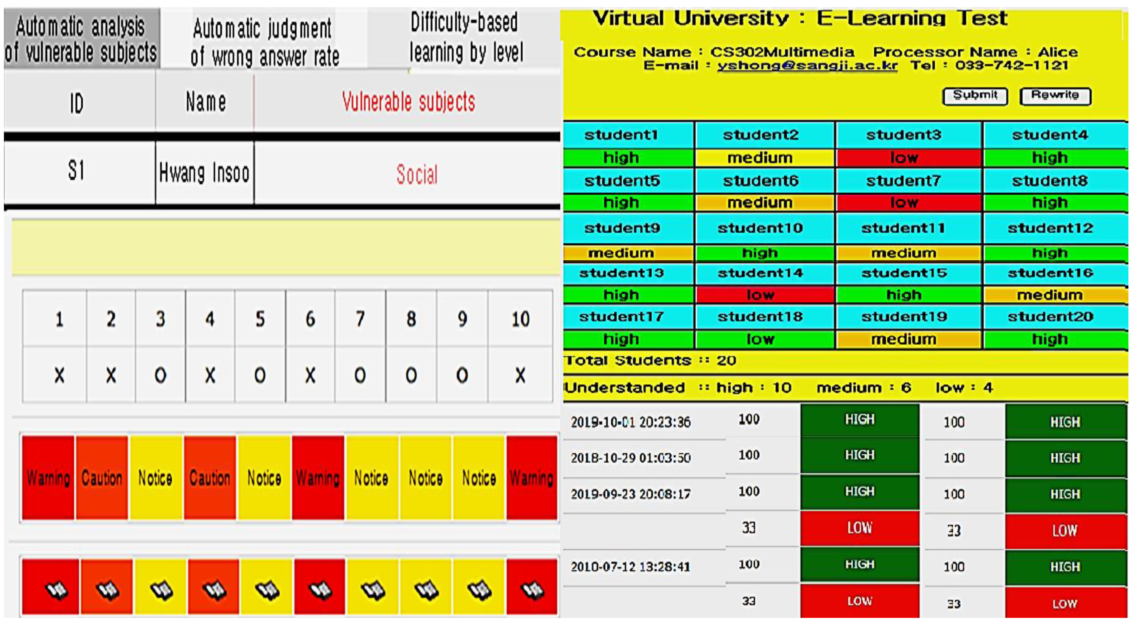 Applsci 11 04380 g011 Applsci 11 04380 g011