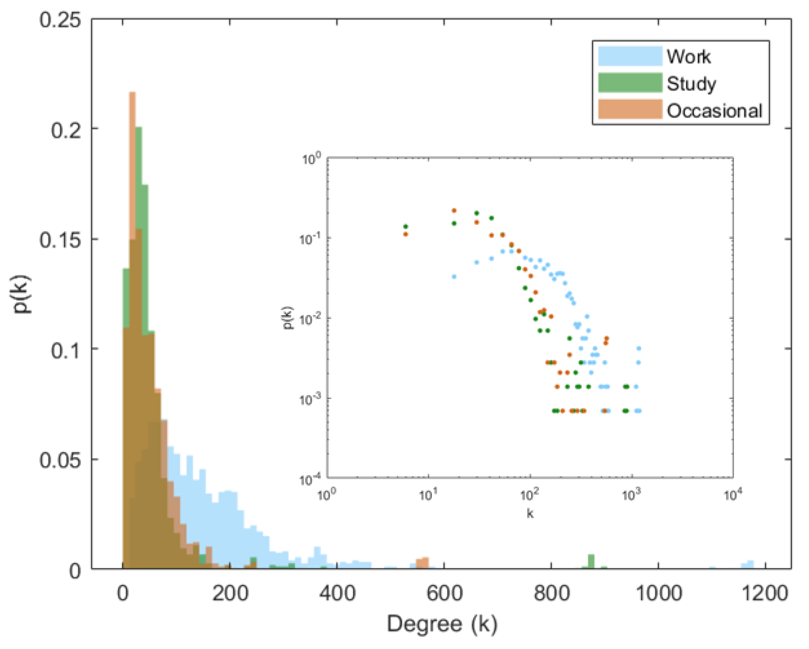 Applsci 11 04381 g001