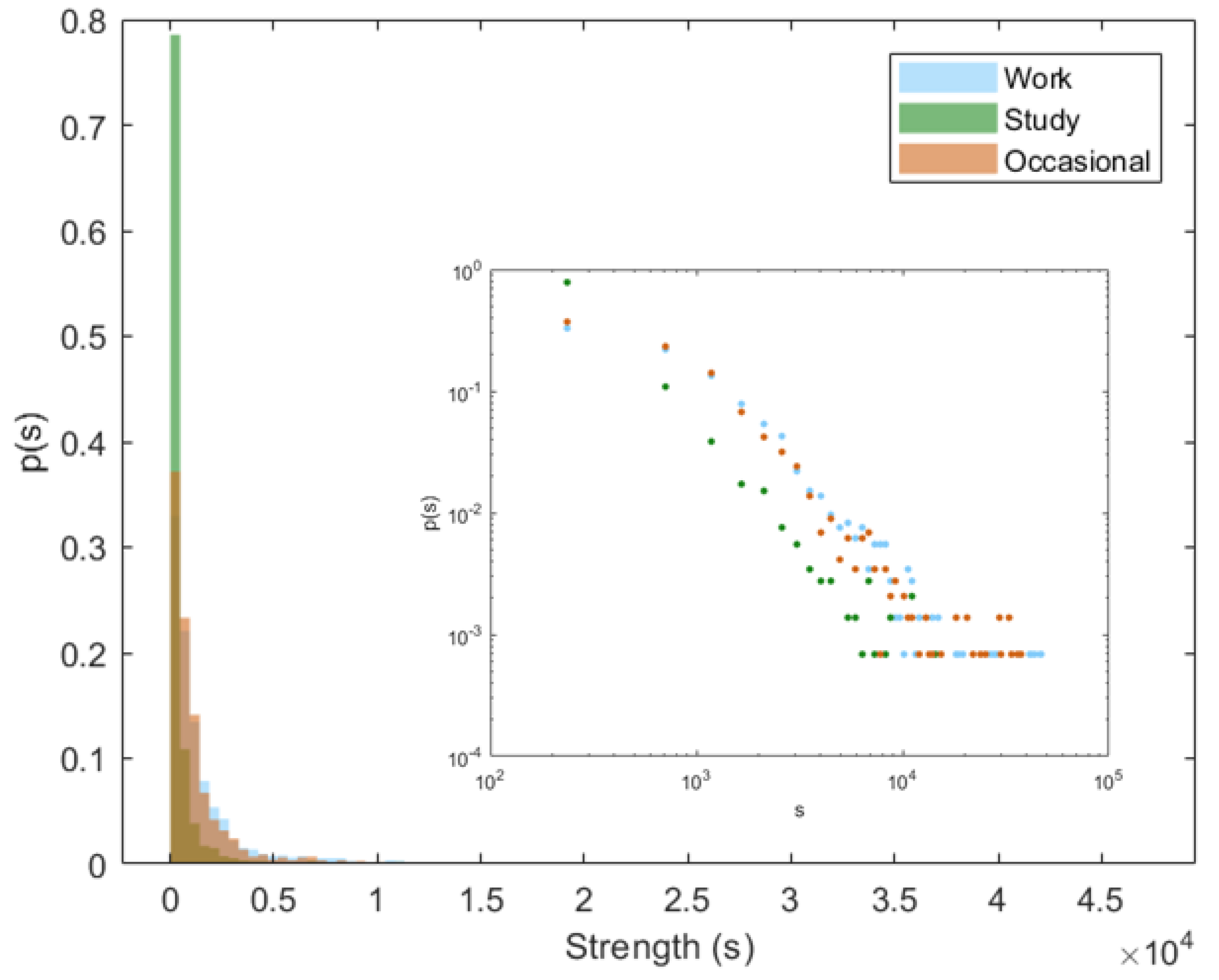 Applsci 11 04381 g002