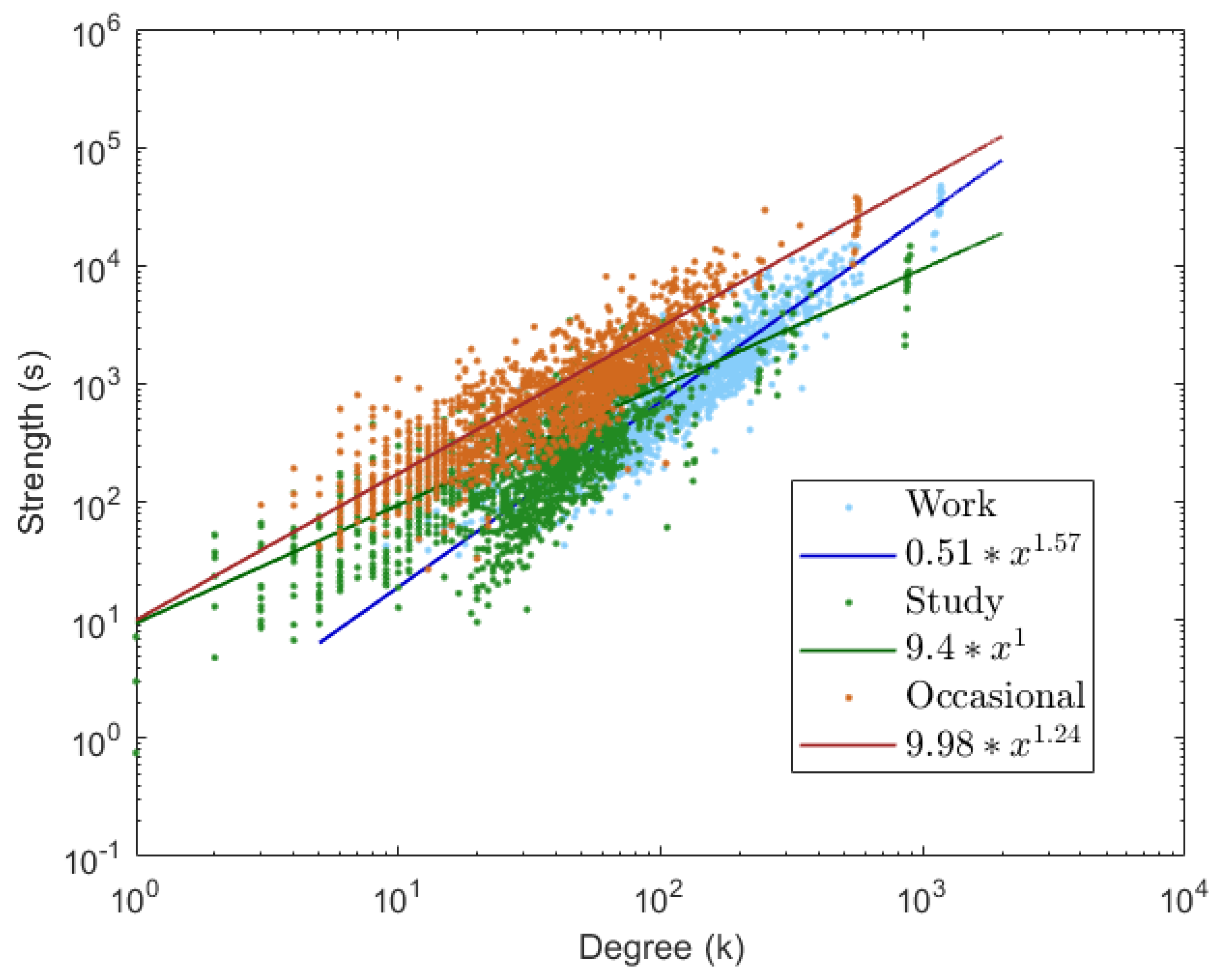 Applsci 11 04381 g003