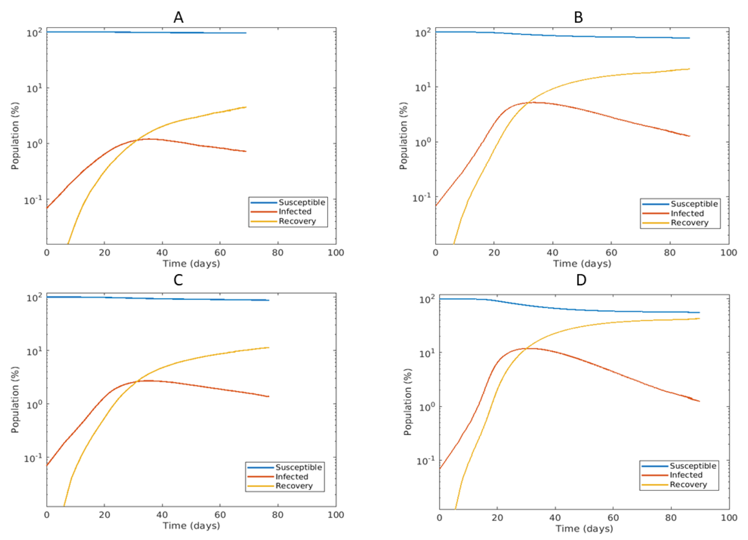 Applsci 11 04381 g004