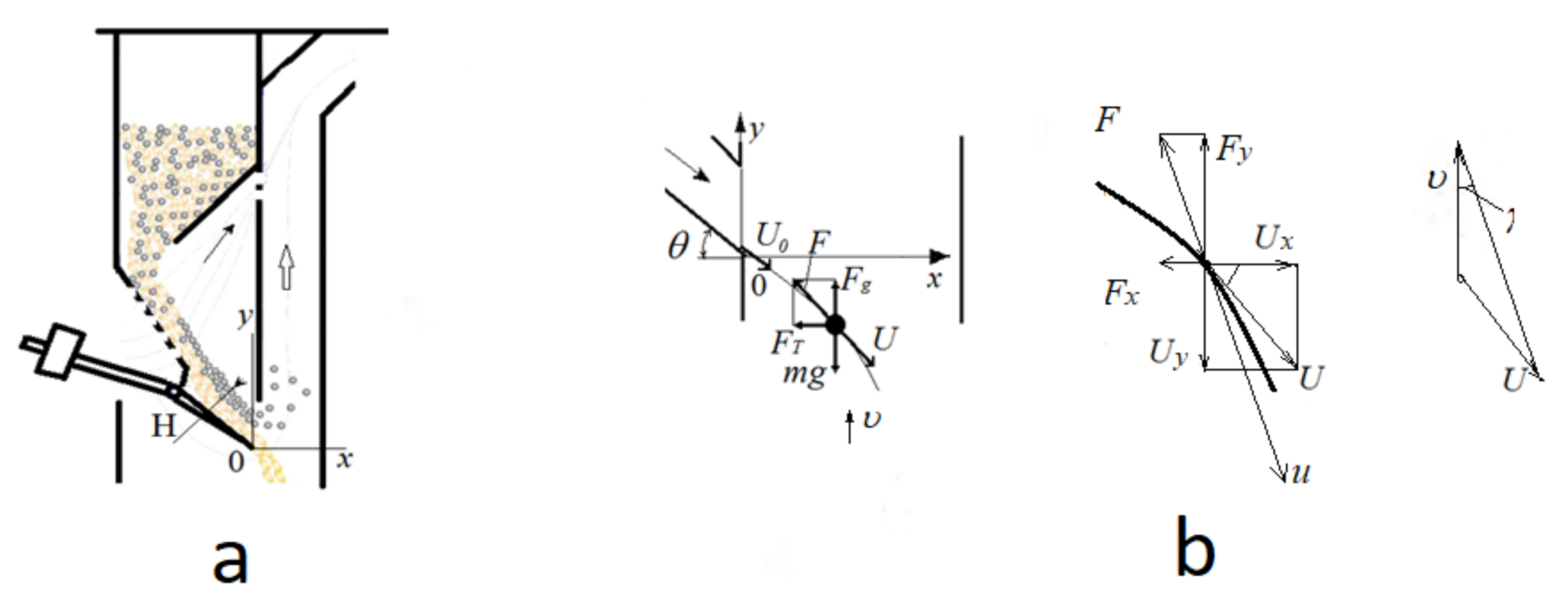 Applsci 11 04383 g001