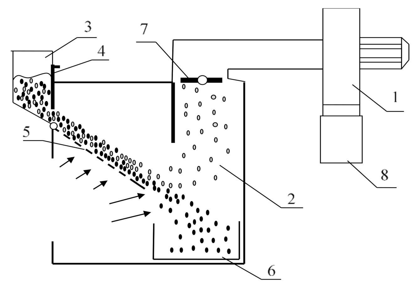 Applsci 11 04383 g002