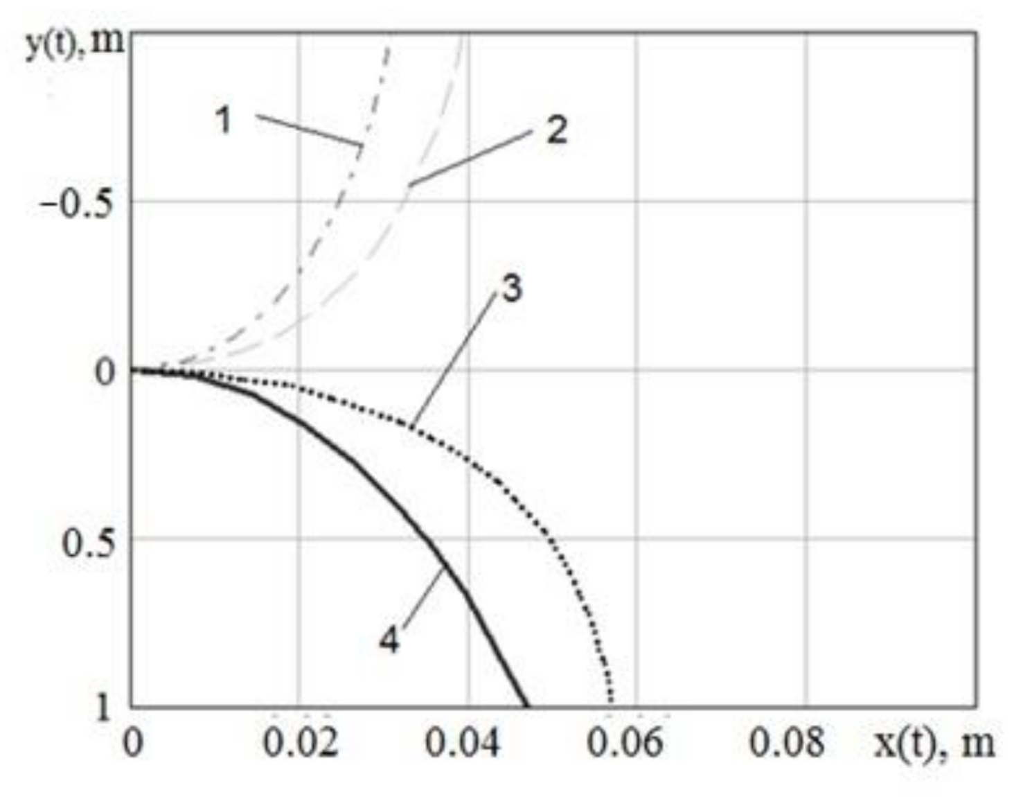 Applsci 11 04383 g005