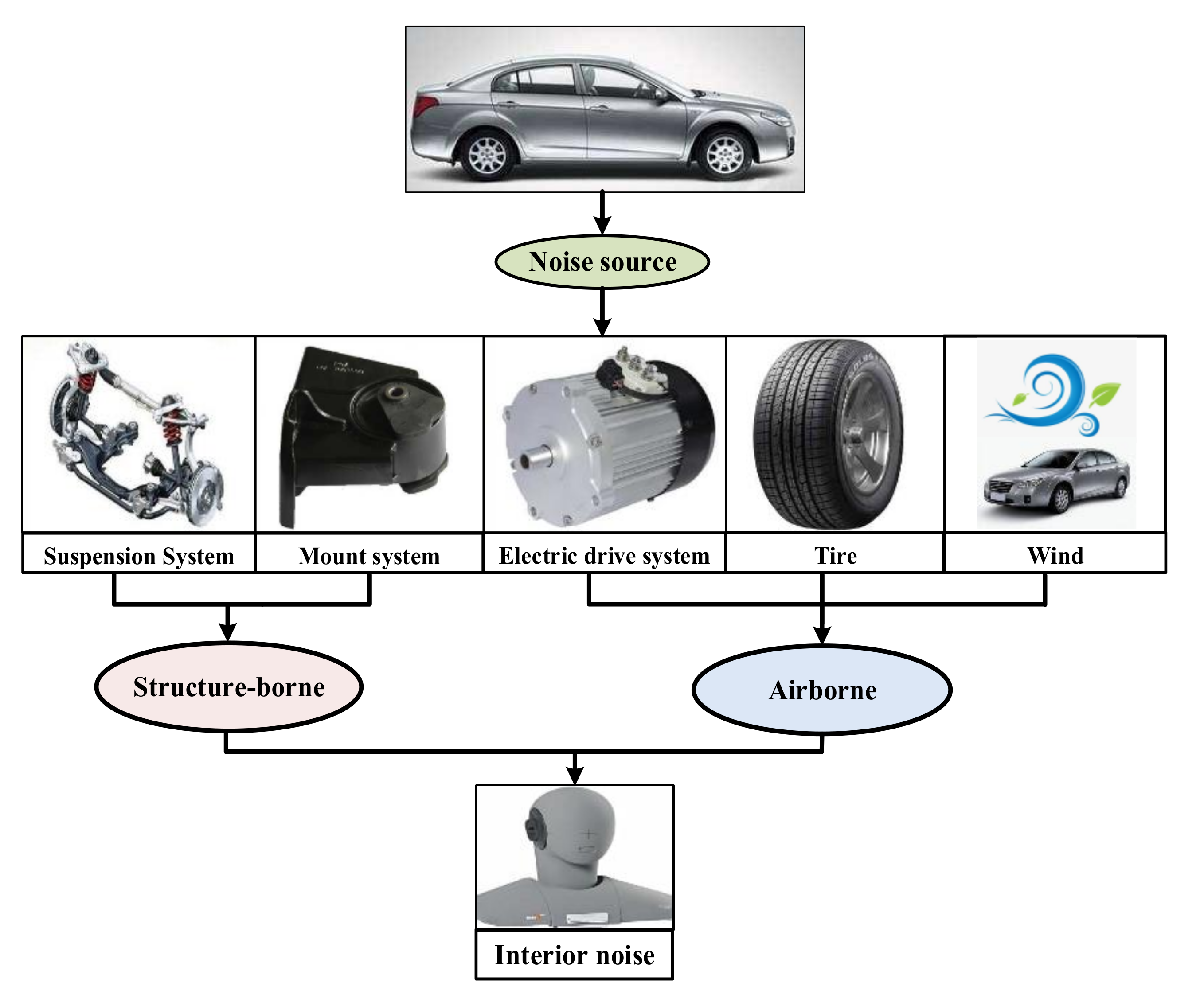 Applsci 11 04385 g001 Applsci 11 04385 g001