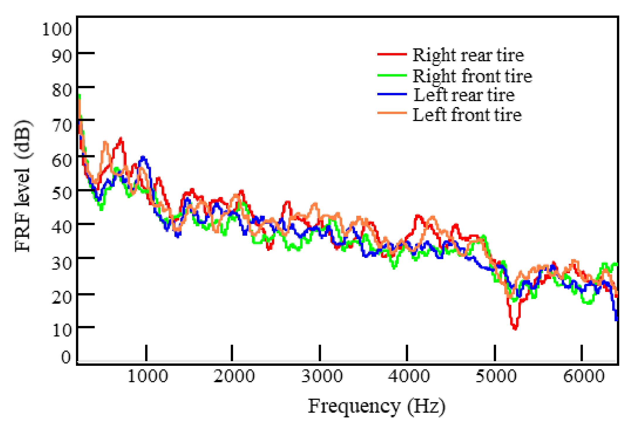 Applsci 11 04385 g007 Applsci 11 04385 g007