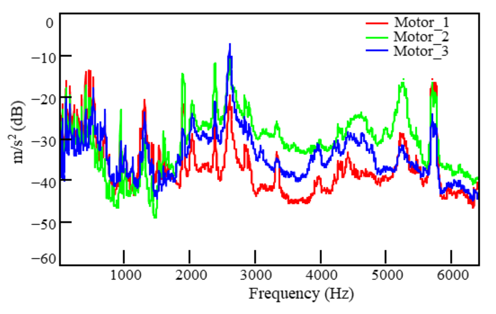 Applsci 11 04385 g014 Applsci 11 04385 g014