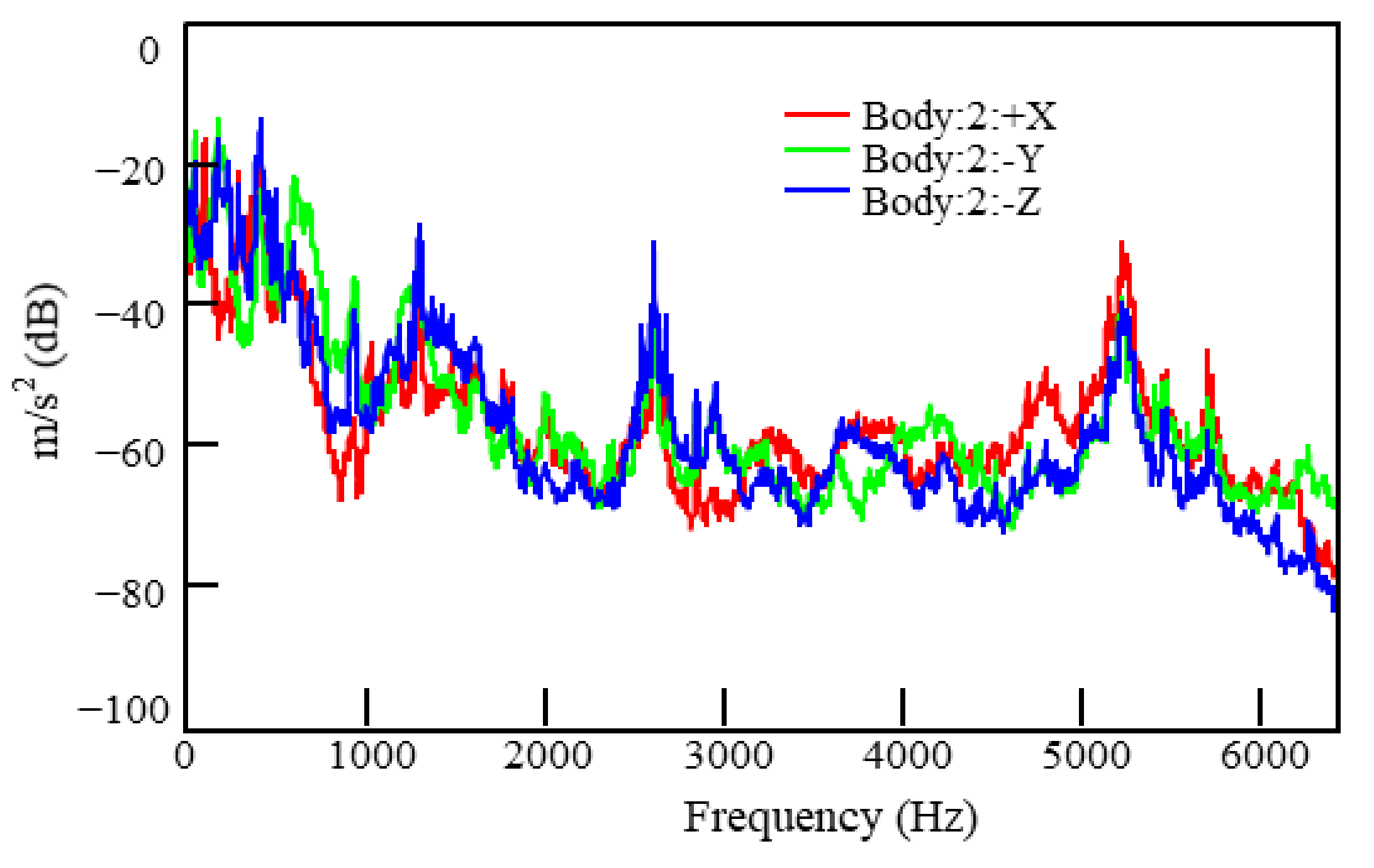 Applsci 11 04385 g018 Applsci 11 04385 g018