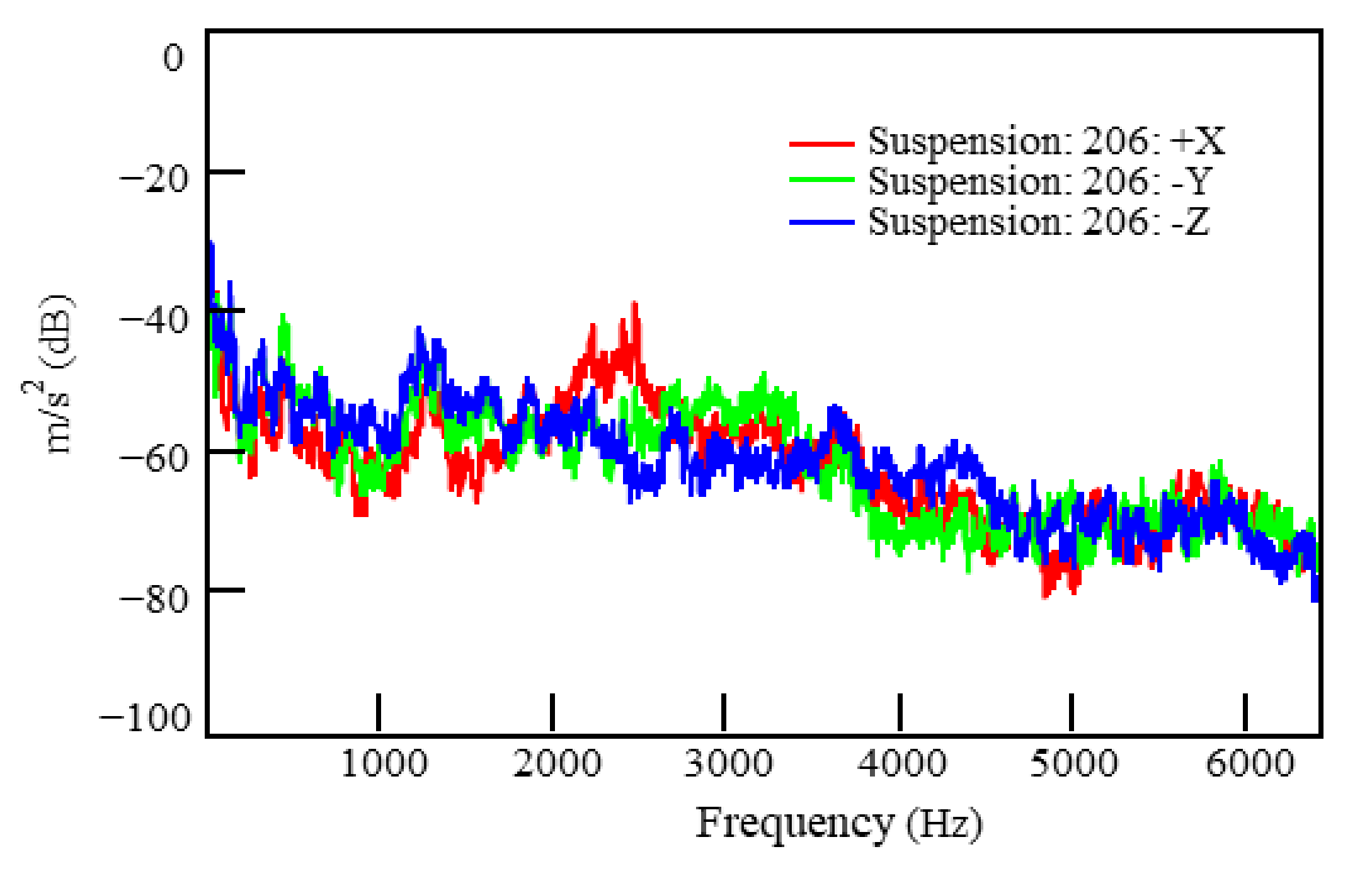 Applsci 11 04385 g019 Applsci 11 04385 g019