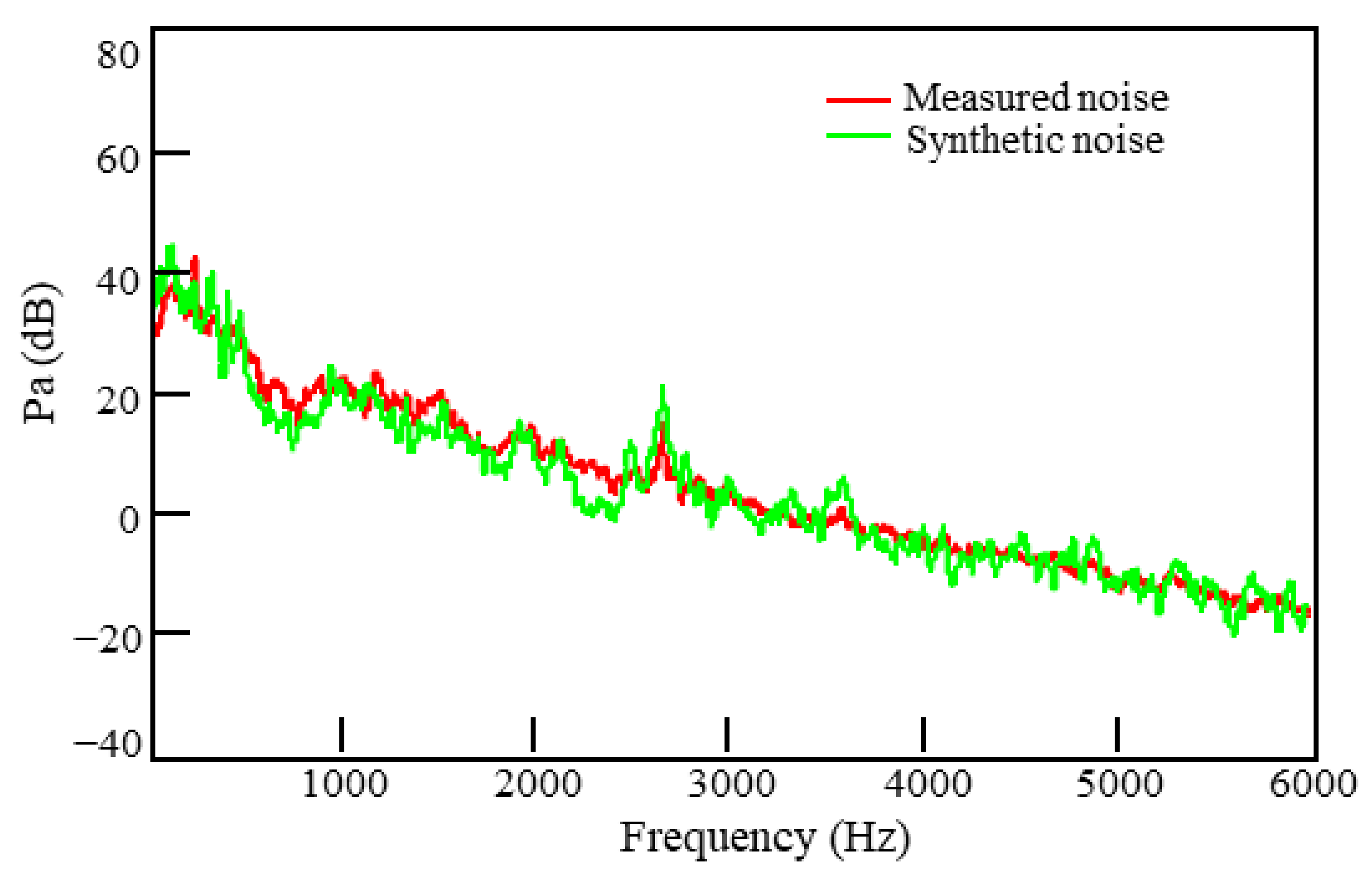 Applsci 11 04385 g020 Applsci 11 04385 g020