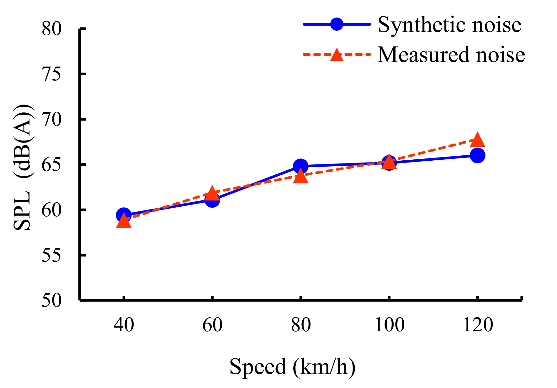 Applsci 11 04385 g021 Applsci 11 04385 g021