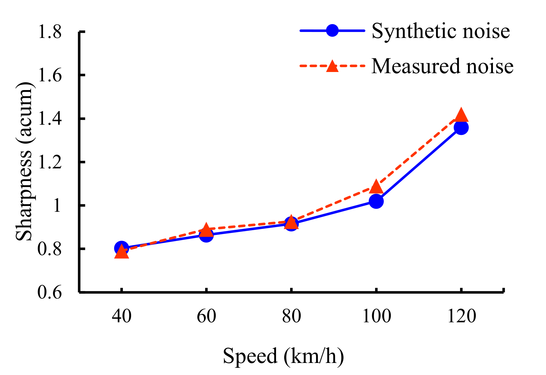 Applsci 11 04385 g023 Applsci 11 04385 g023