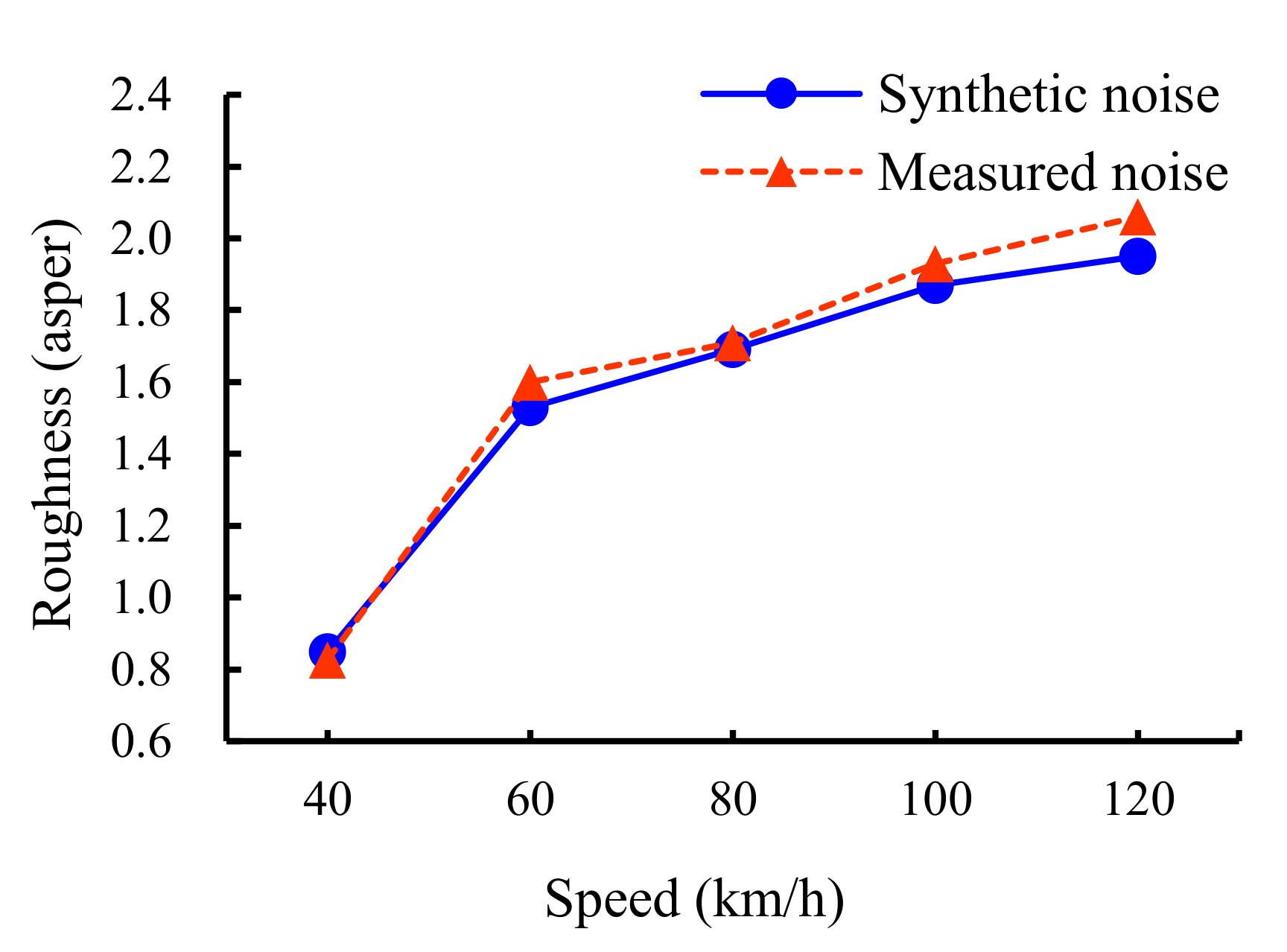 Applsci 11 04385 g024 Applsci 11 04385 g024