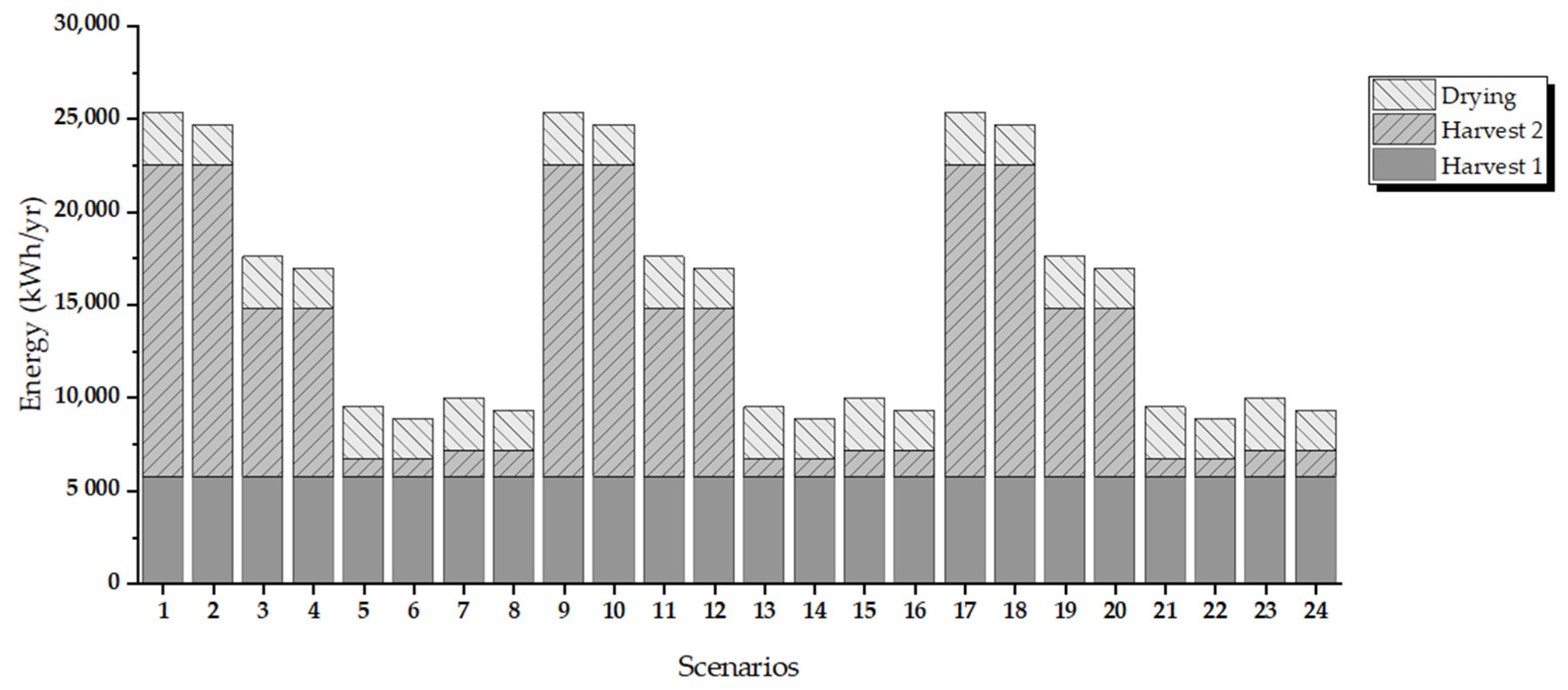 Applsci 11 04386 g006