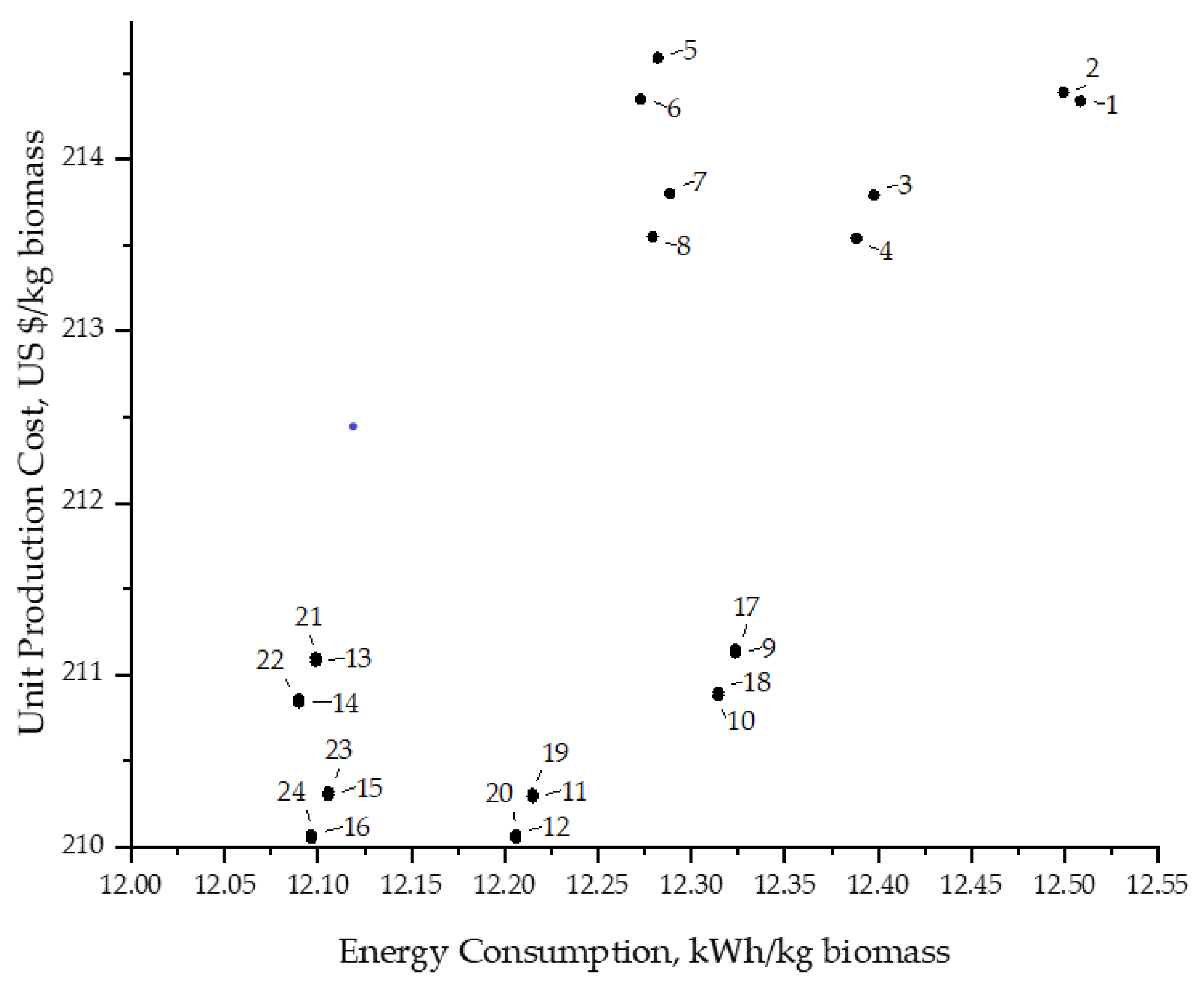 Applsci 11 04386 g008